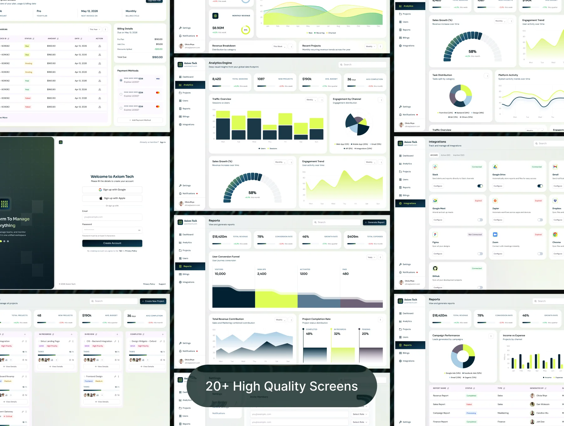 AxiomDash - Bento Style Dashboard UI Kit 4