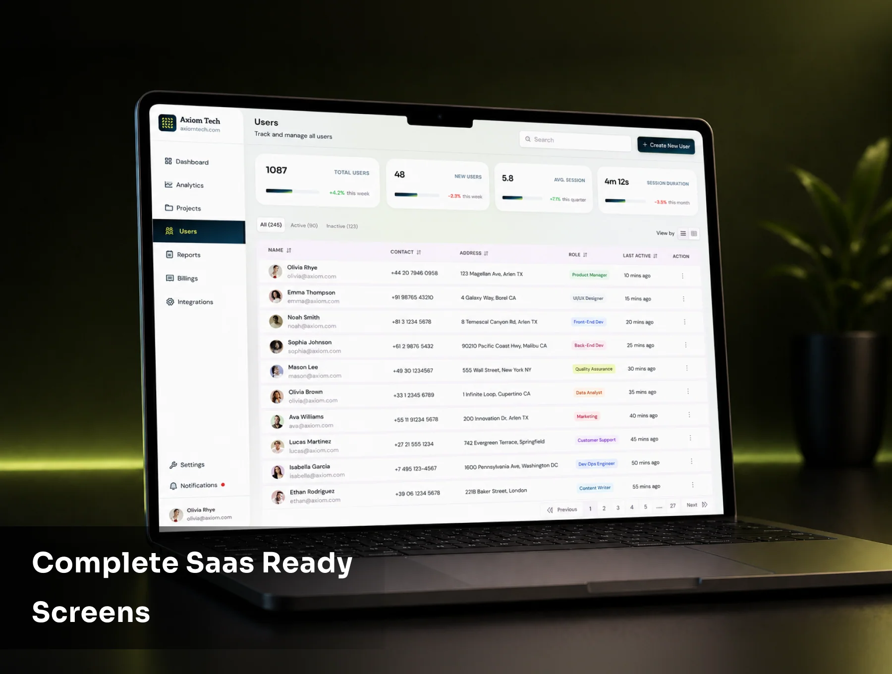 AxiomDash - Bento Style Dashboard UI Kit 5