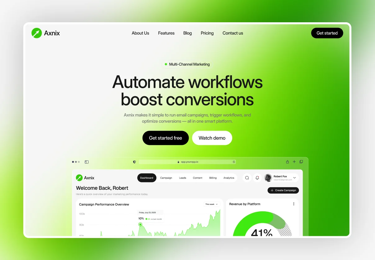 Axnix — Marketing Automation Template UI (KIT)
