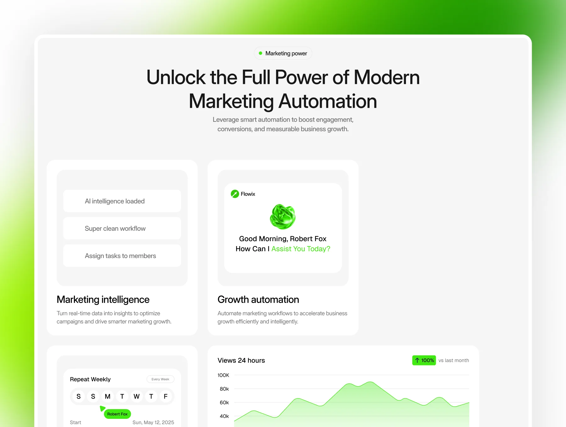 Axnix — Marketing Automation Template UI (KIT) 2