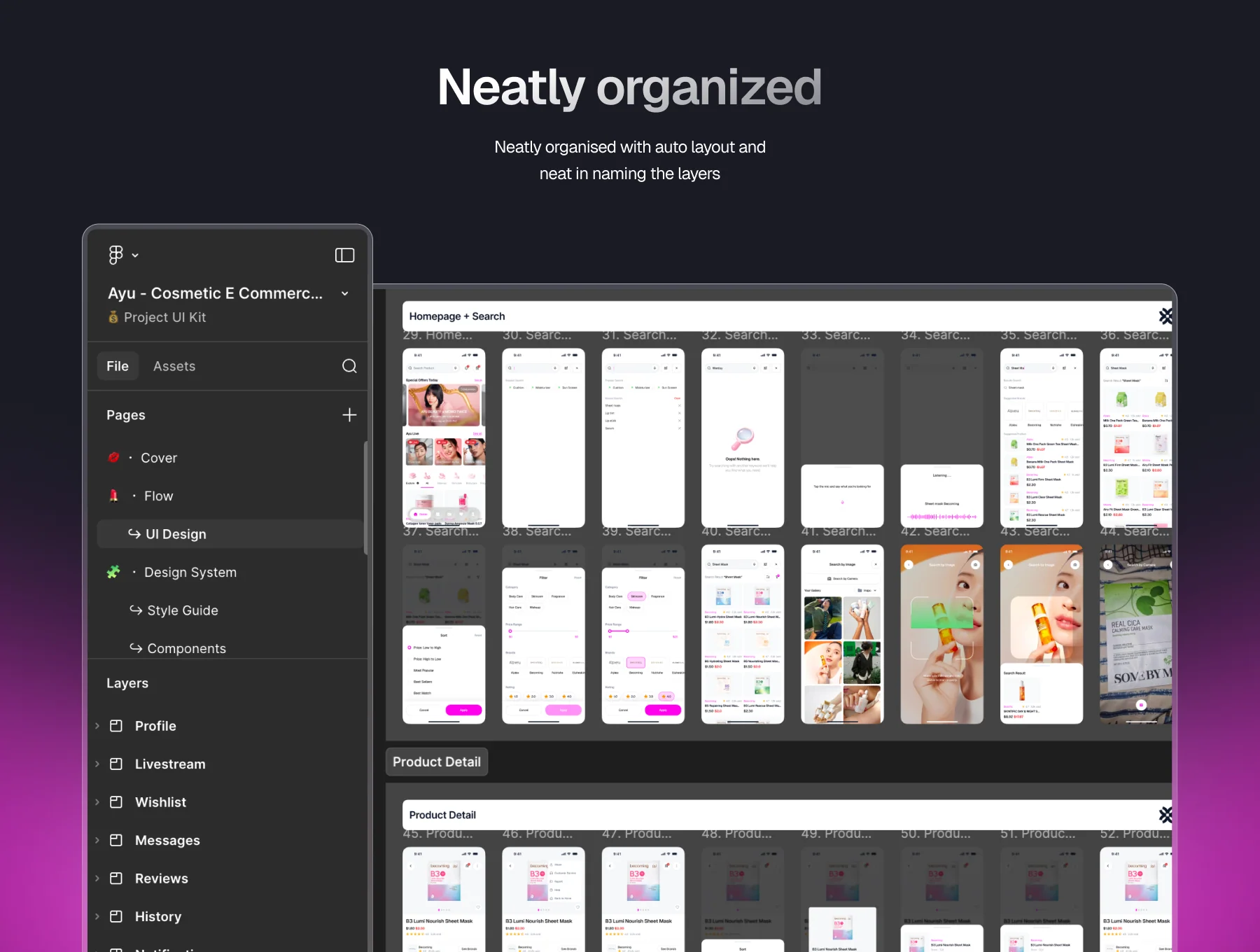 Ayu - Cosmetic E-Commerce App UI Kit 4