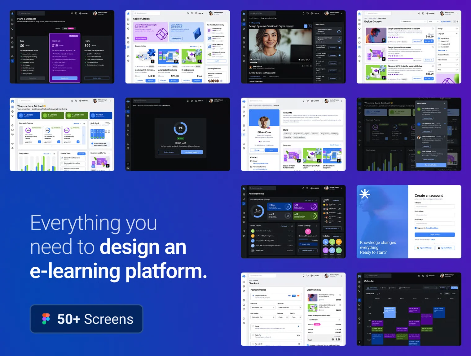 Azzura — E-Learning UI Kit for Fig 2