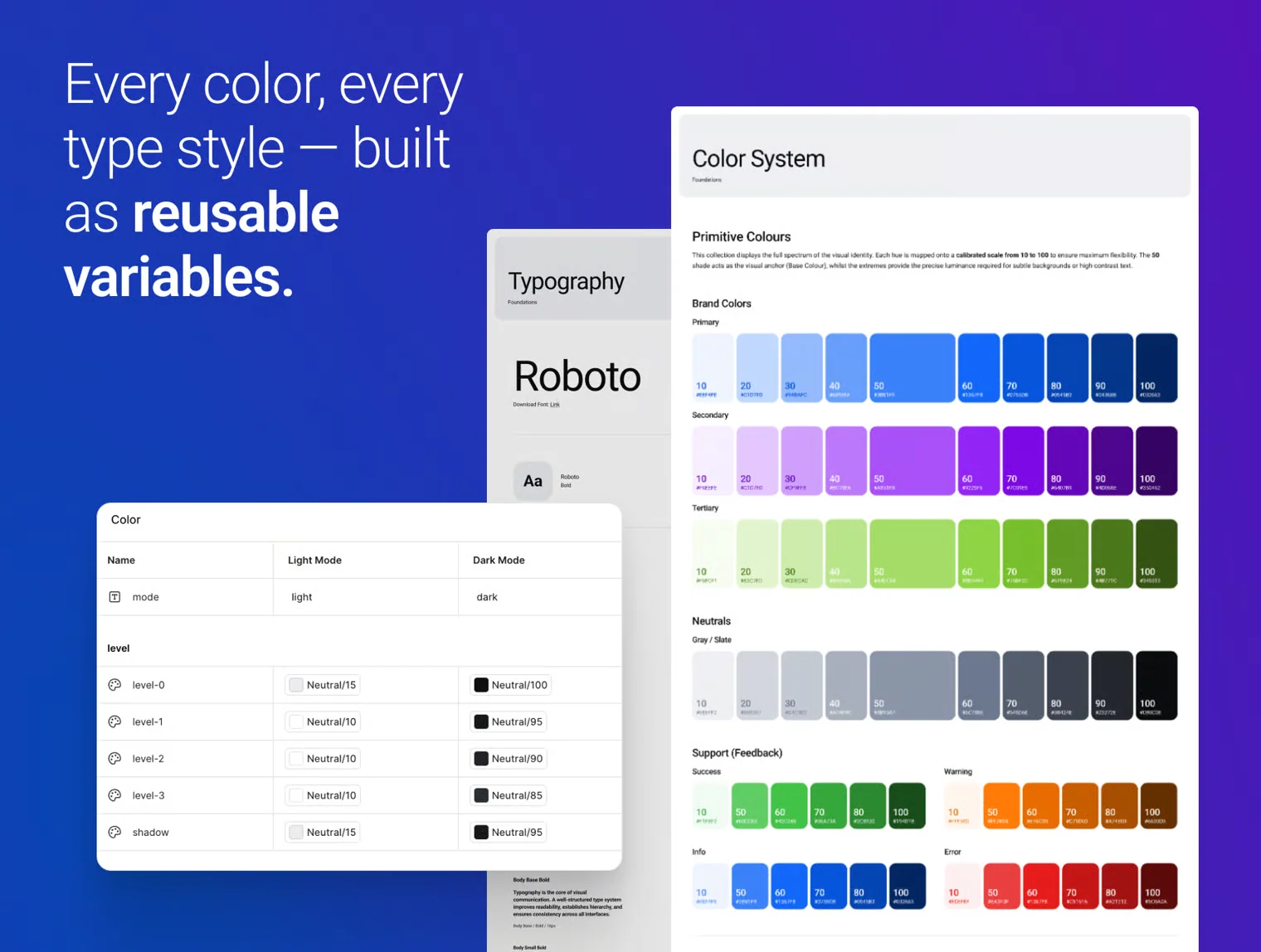 Azzura — E-Learning UI Kit for Fig 6