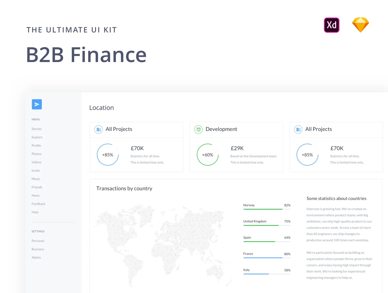B2B Finance UI Kit