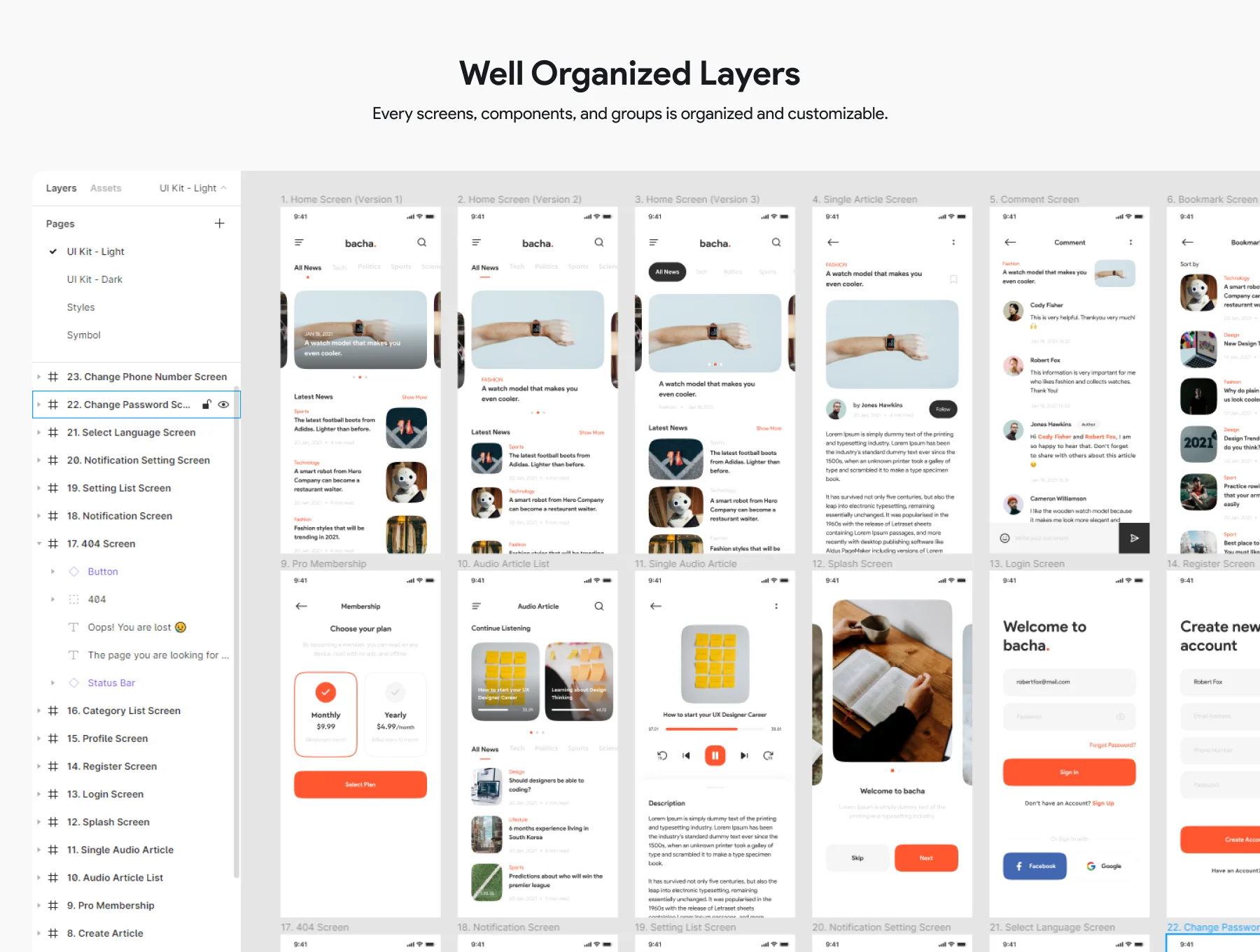 Bacha - News App UI Kit 4