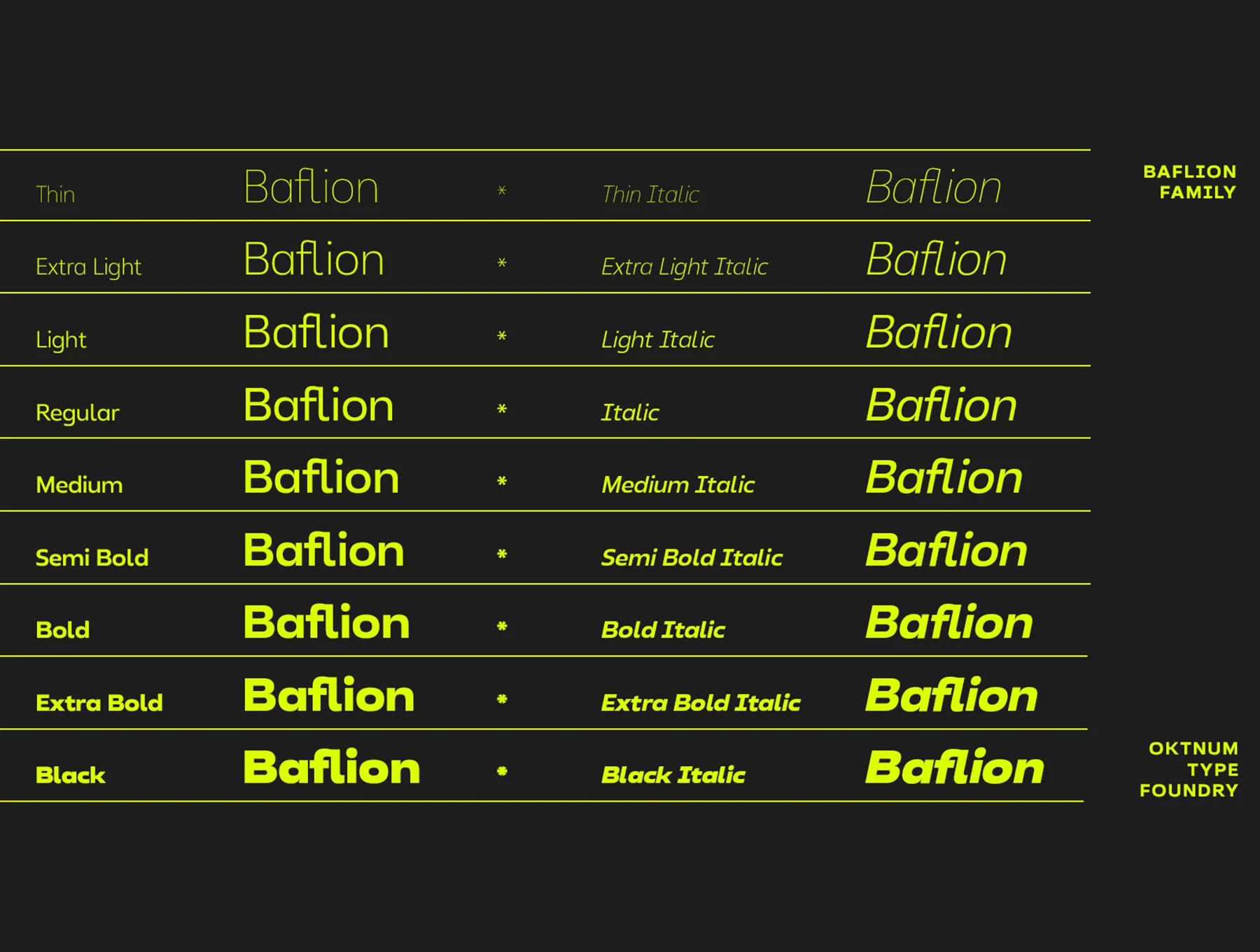 Baflion Sans 10