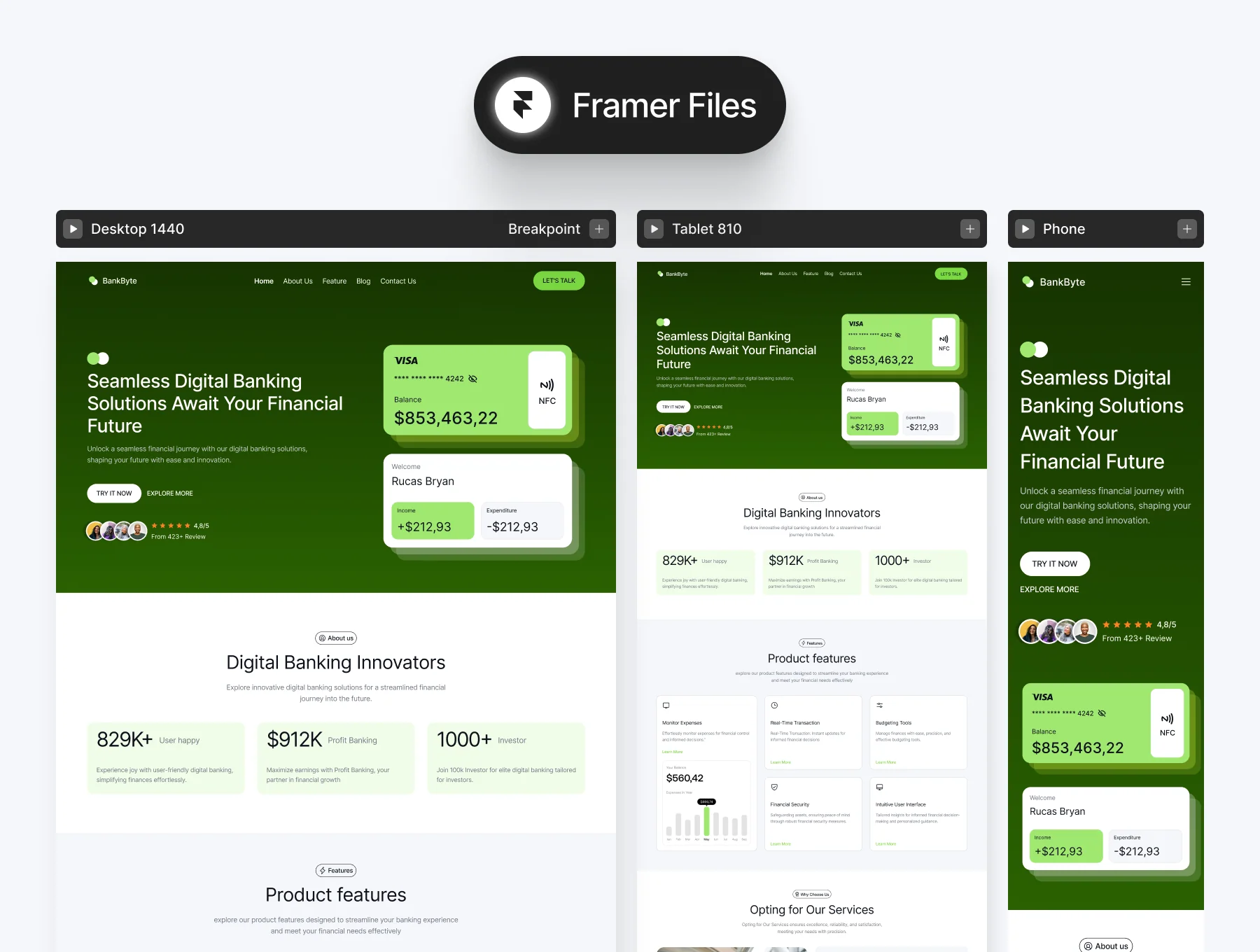 Bankbyte - Digital Banking Framer Template 4