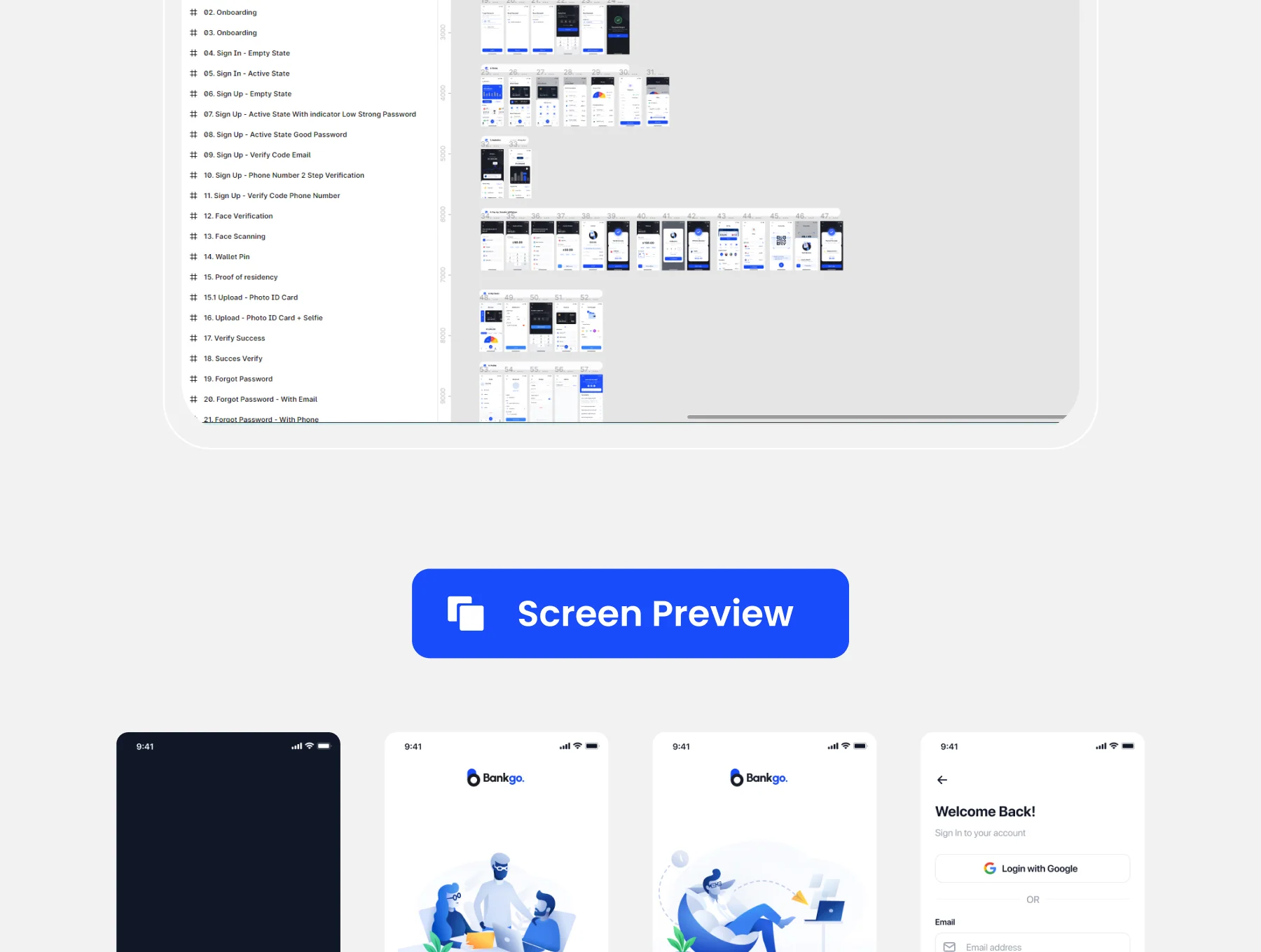Bankgo - E Wallet App UI Kit 3
