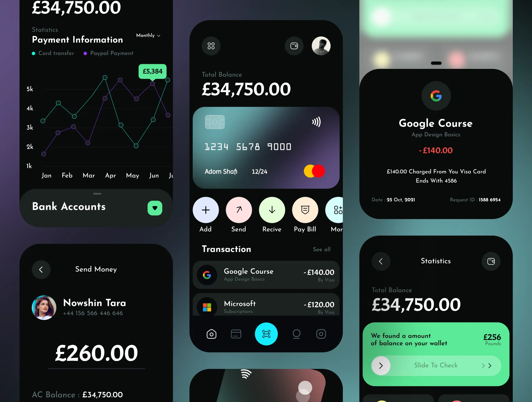 Banking App UI Kit - Moneydo 5