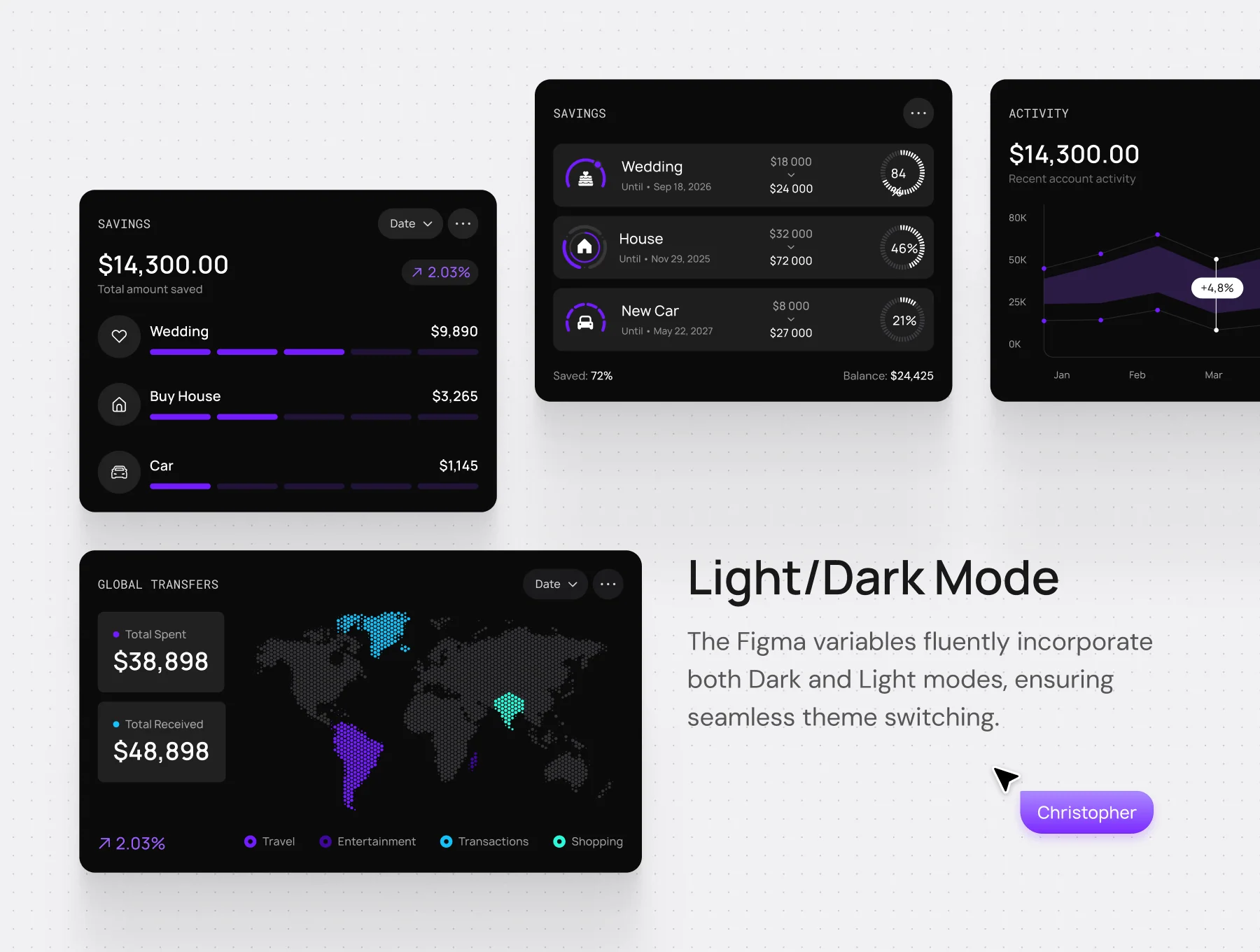 Banking Widget UI System 5