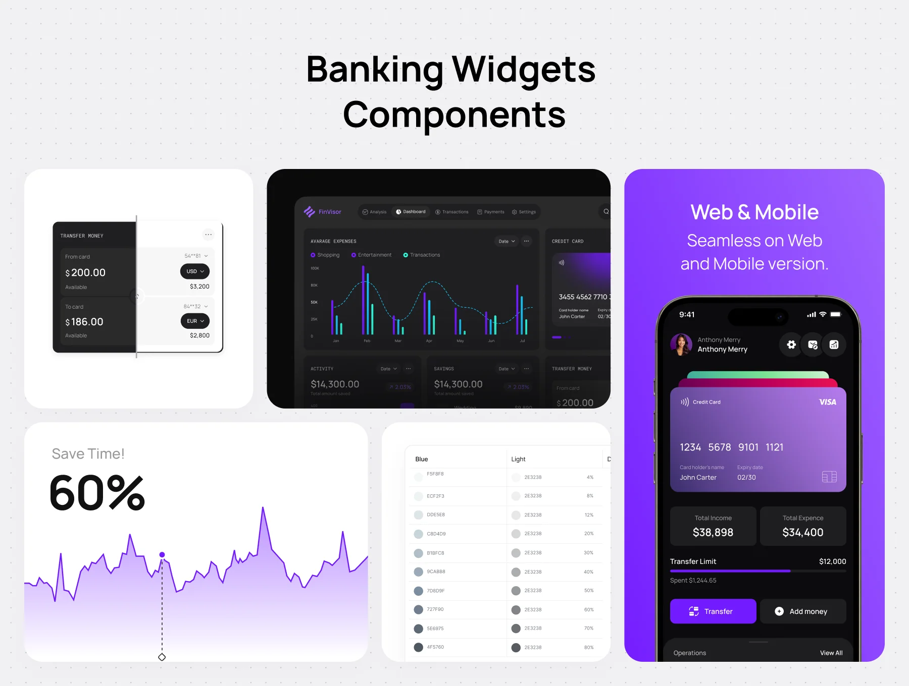 Banking Widget UI System 7