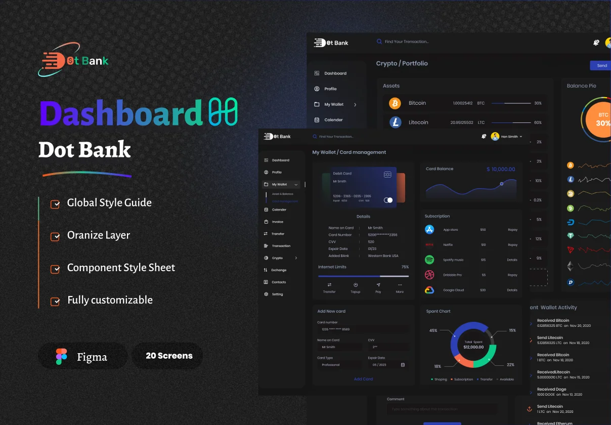 DOT Bank - Banking And Finance Dashboard