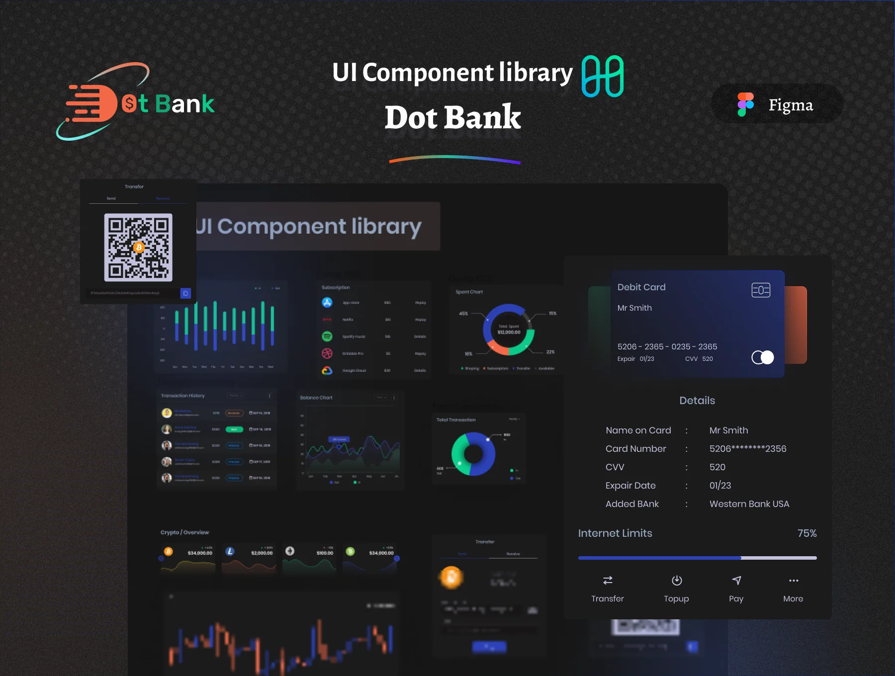 DOT Bank - Banking And Finance Dashboard 2