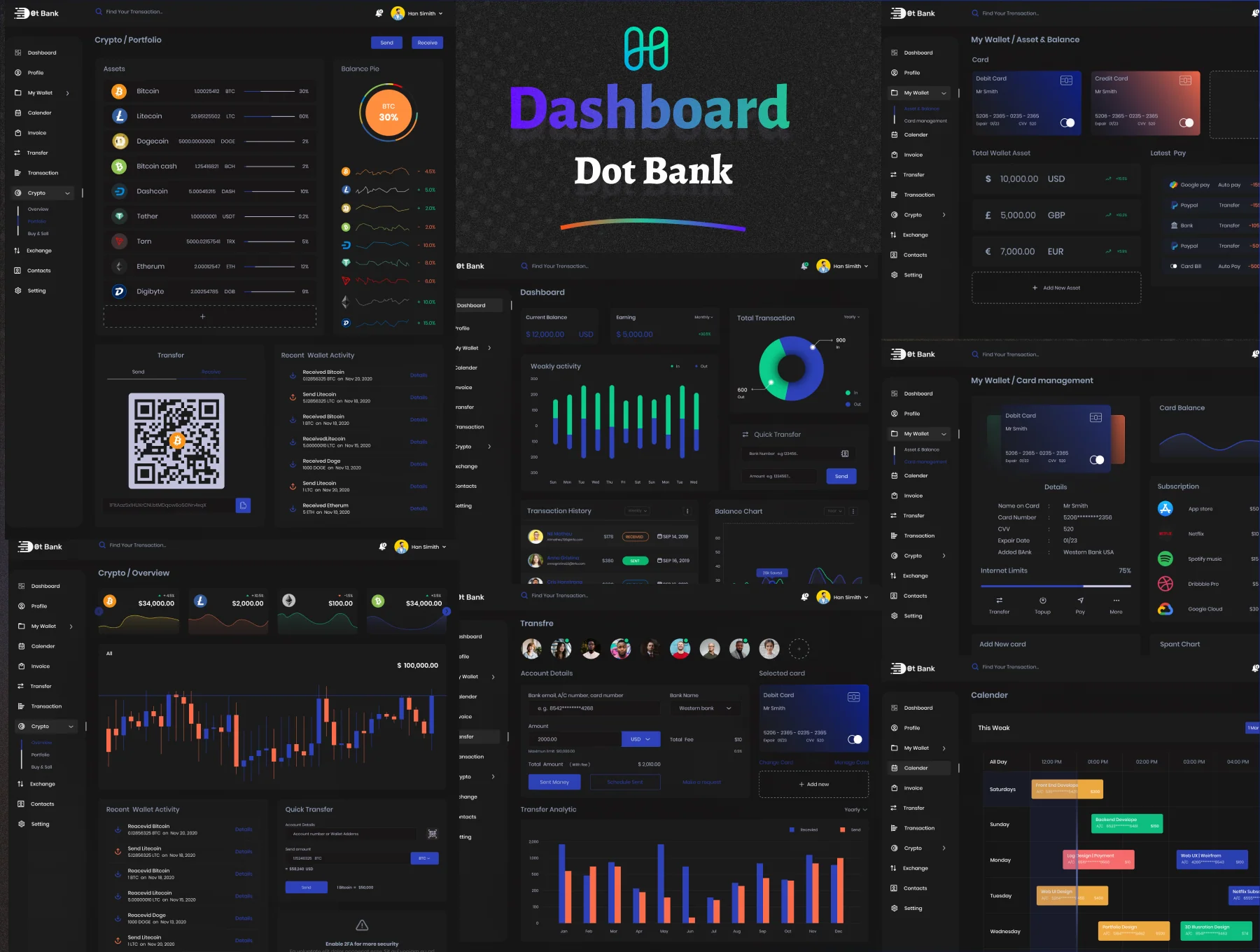 DOT Bank - Banking And Finance Dashboard 3