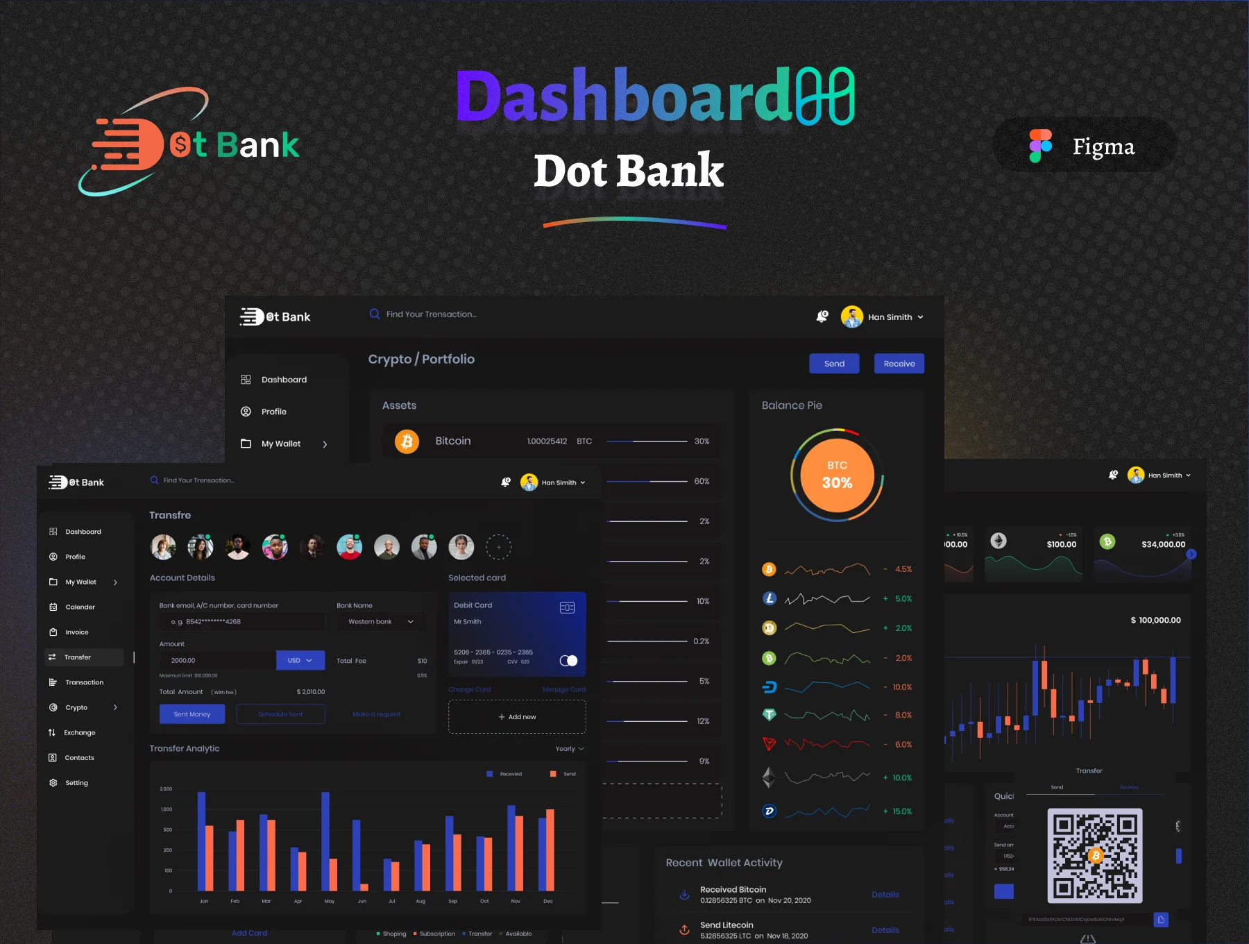 DOT Bank - Banking And Finance Dashboard 5