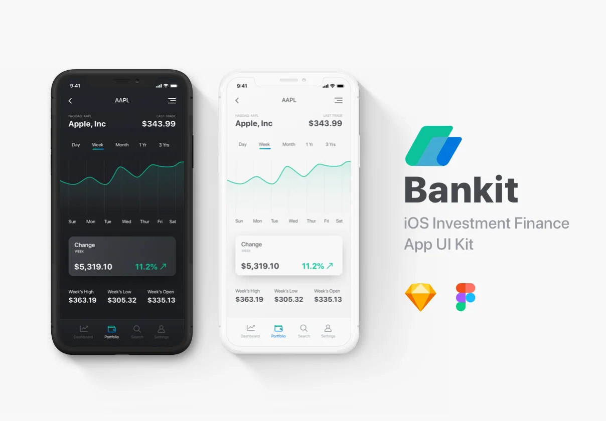 Bankit Finance UI Kit