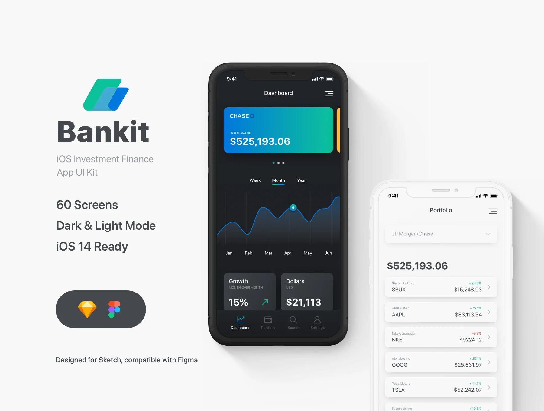 Bankit Finance UI Kit