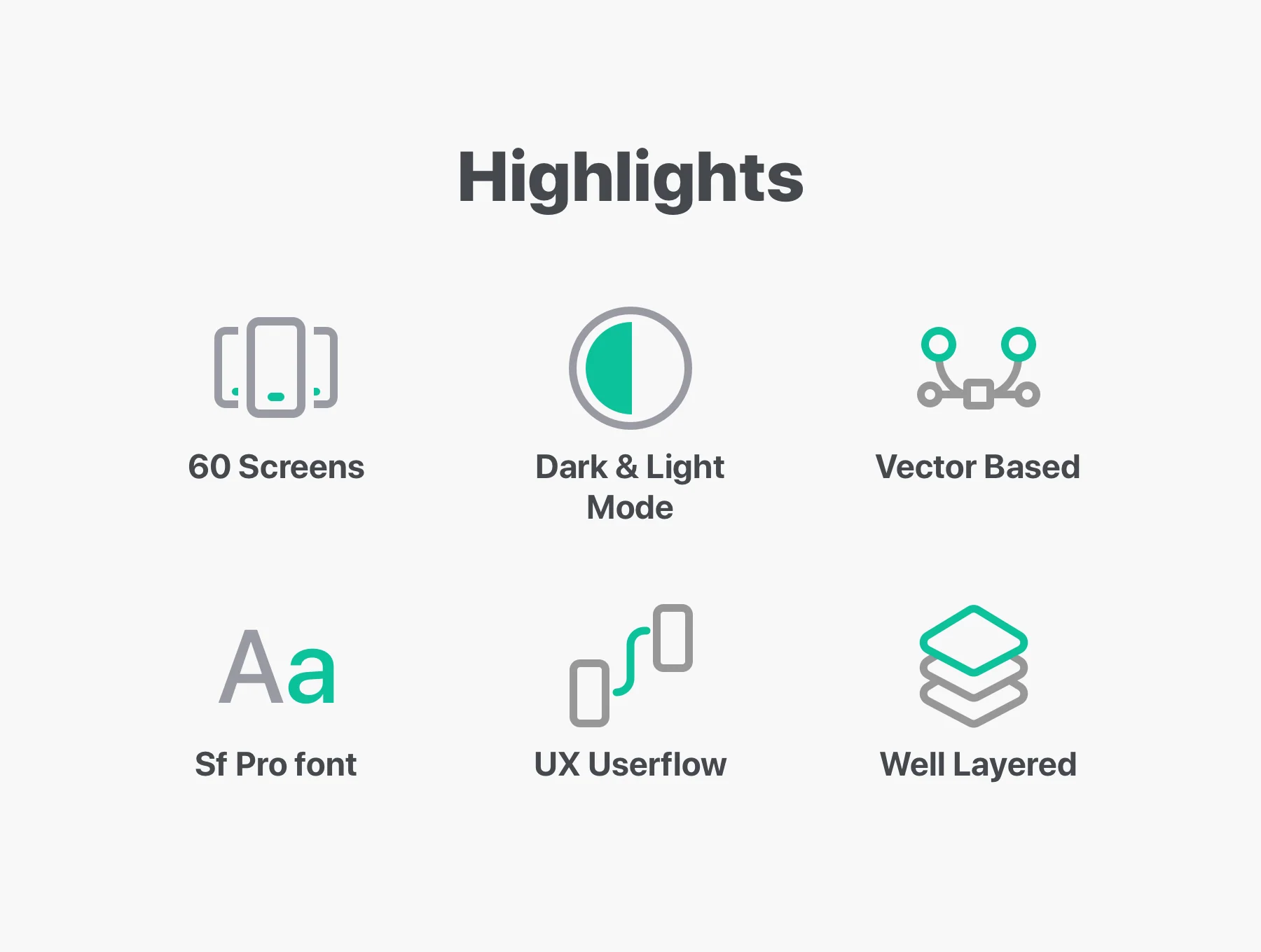 Bankit Finance UI Kit 2