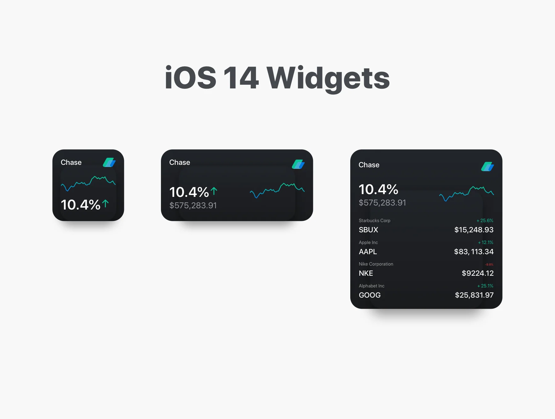 Bankit Finance UI Kit 6