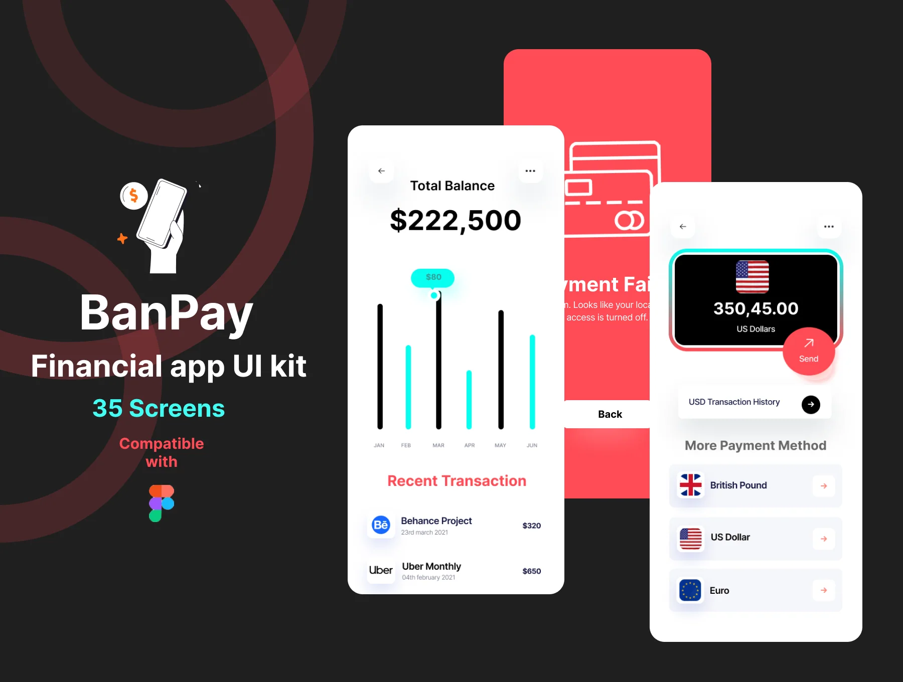 BanPay APP UI Kit For Finance APP UI Kit