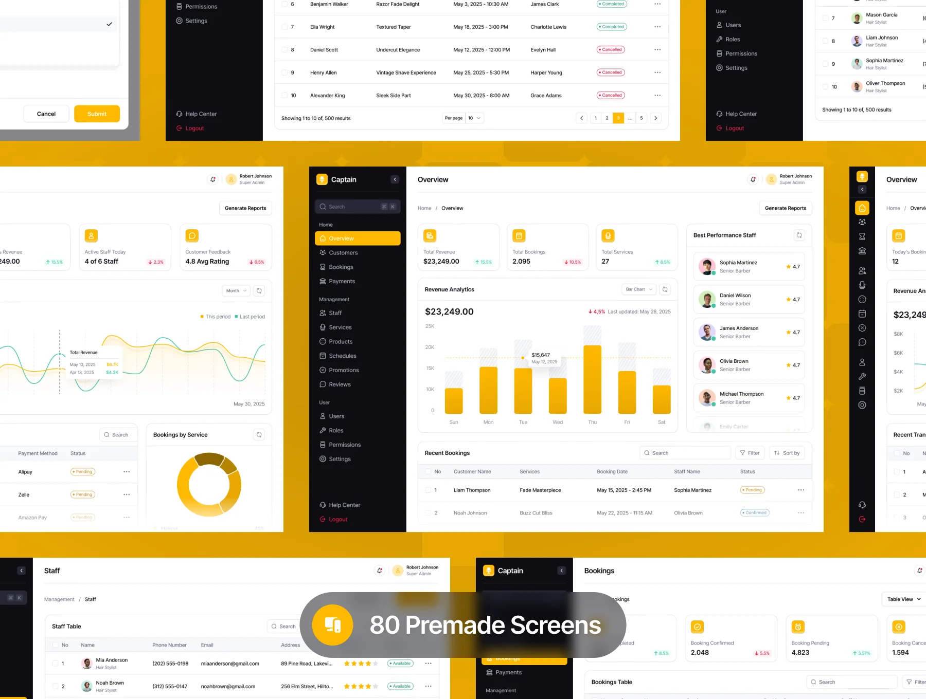 Captain - Barbershop Management Dashboard UI Kit 5