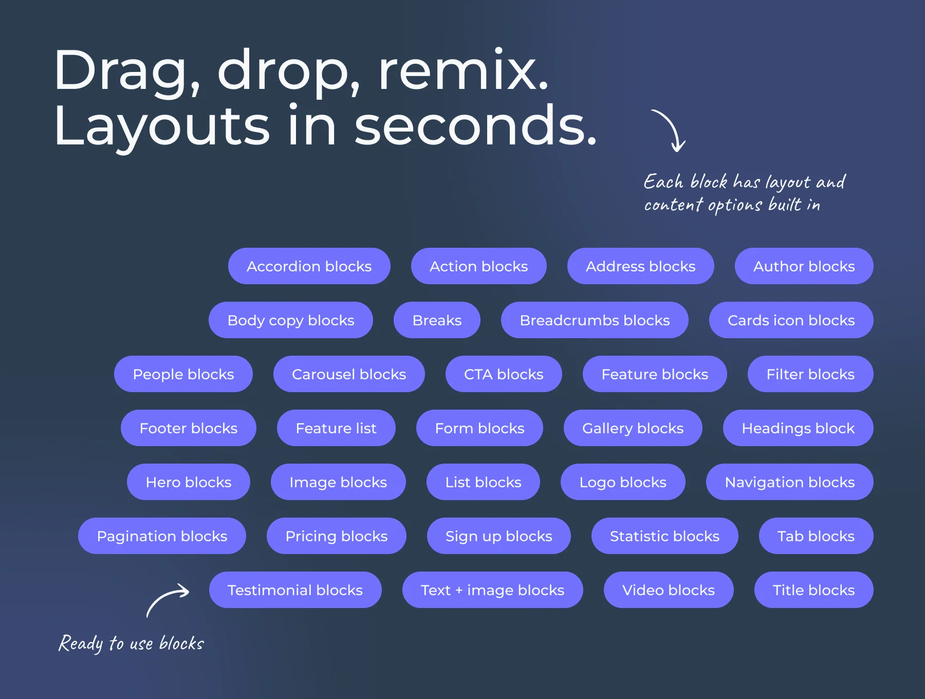 Baseline desktop wireframe kit 4