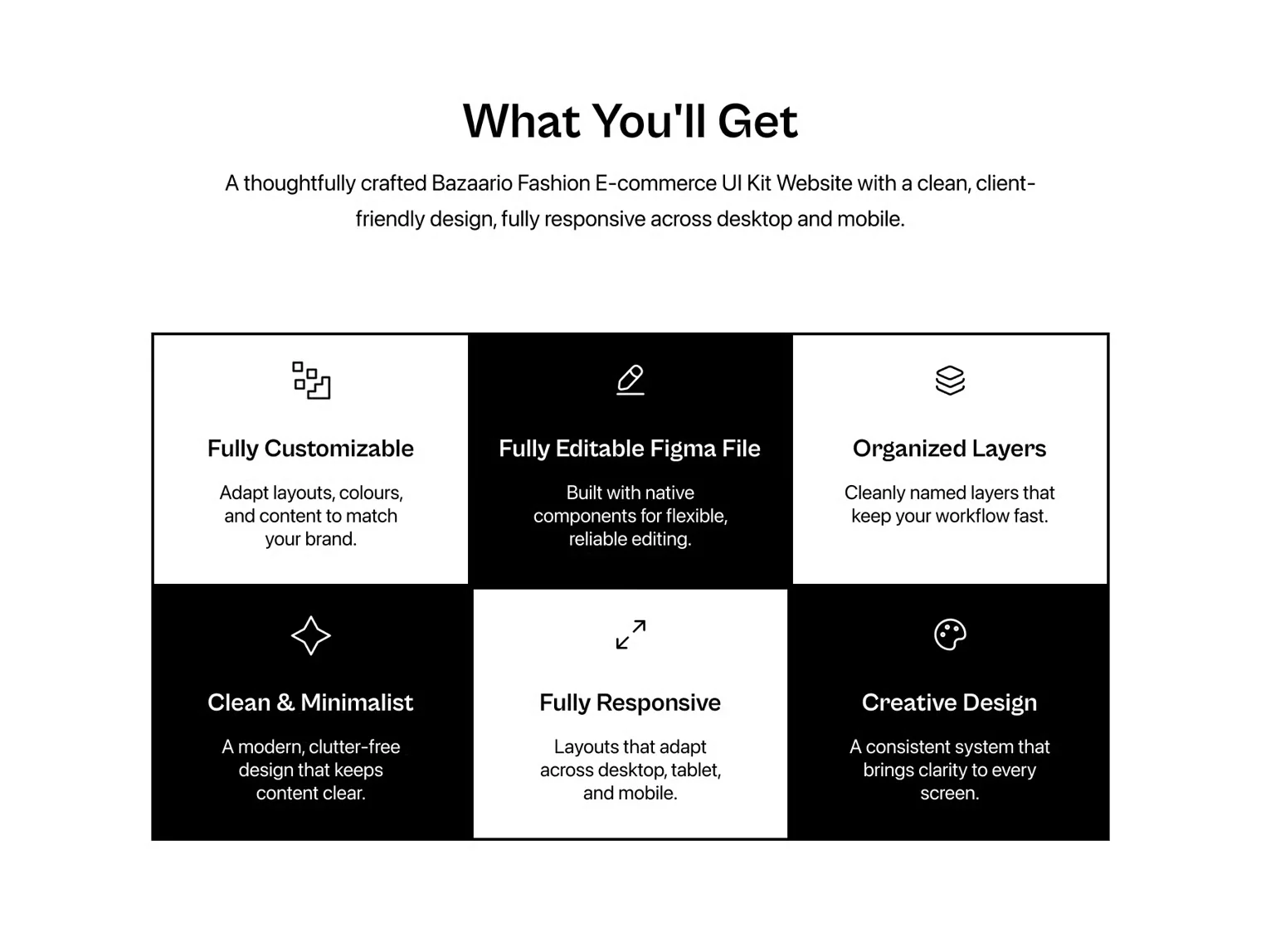 Bazaario – Fashion E-commerce Website UI Kit (Desktop + Mobile) 4