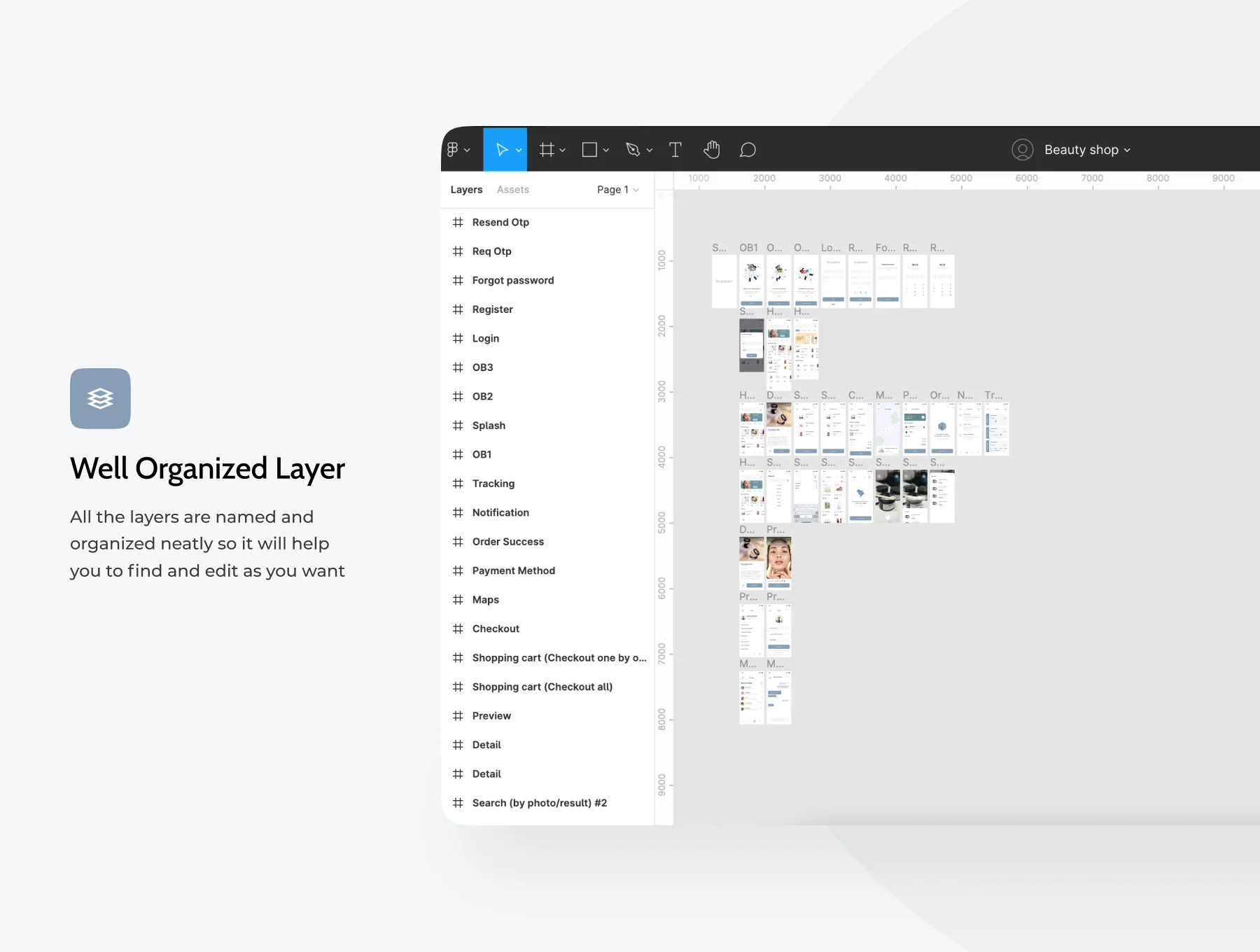 Beatuees - Women beauty cares marketplace UI KIT 3