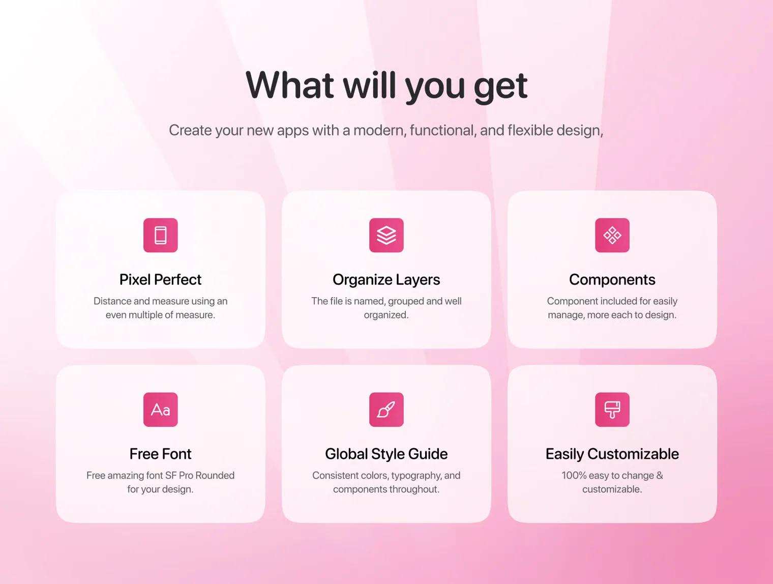 Beautéa - Beauty Skincare Mobile App UI Kit 2