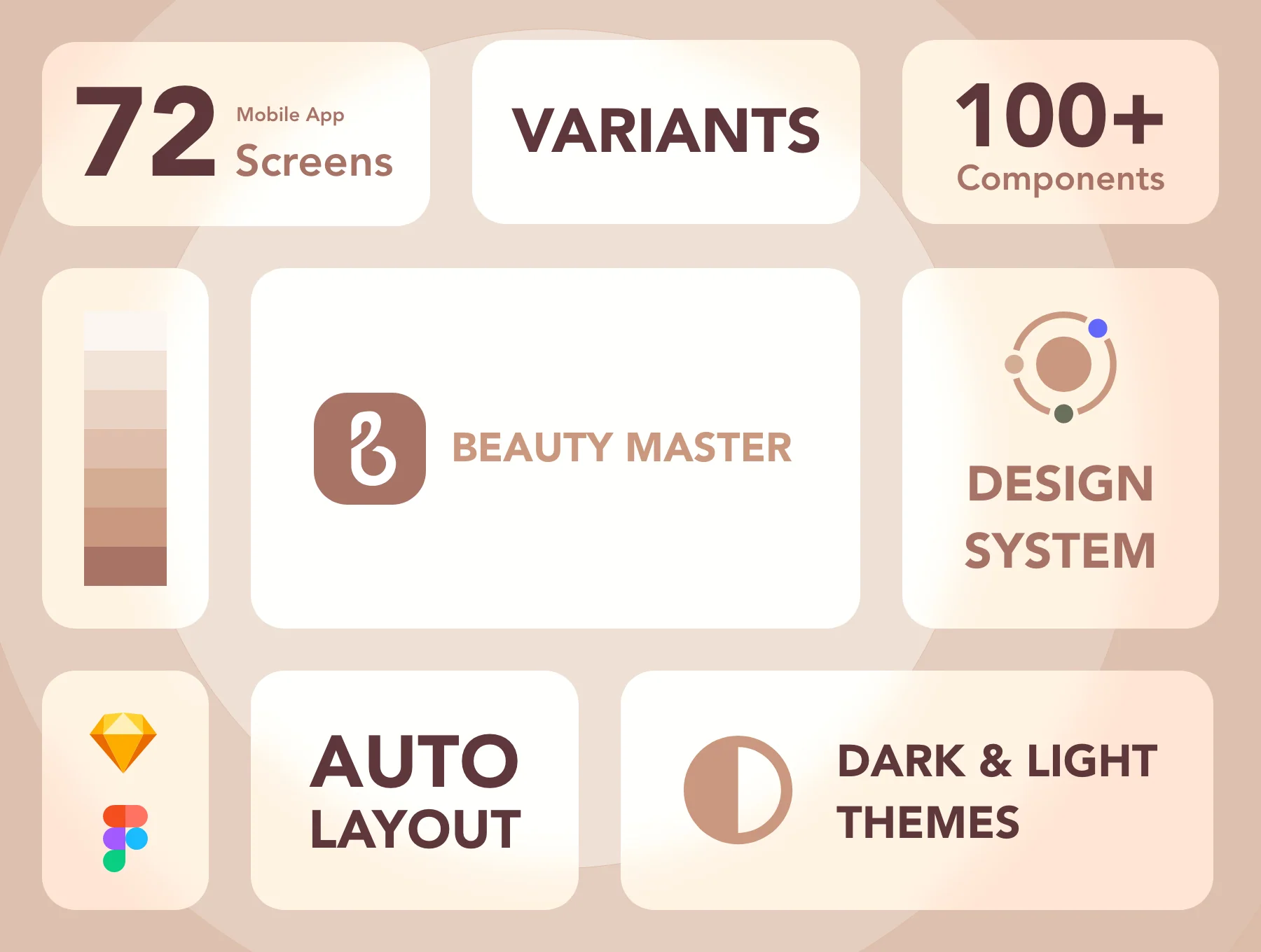 Beauty Master - Salon Appointment App UI Kit 2