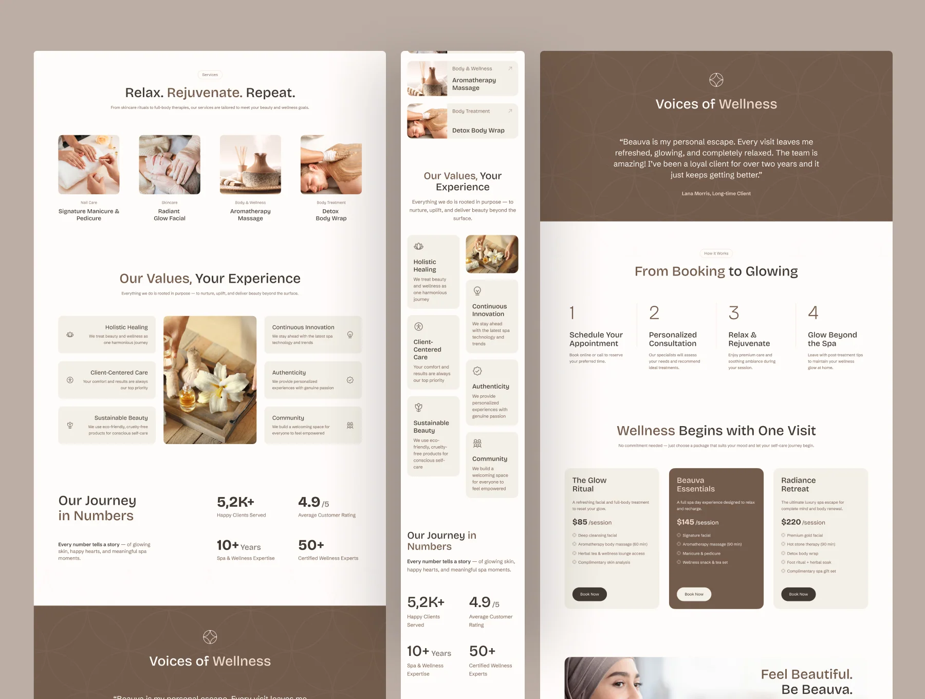 Beauva - Beauty Spa & Wellness Website