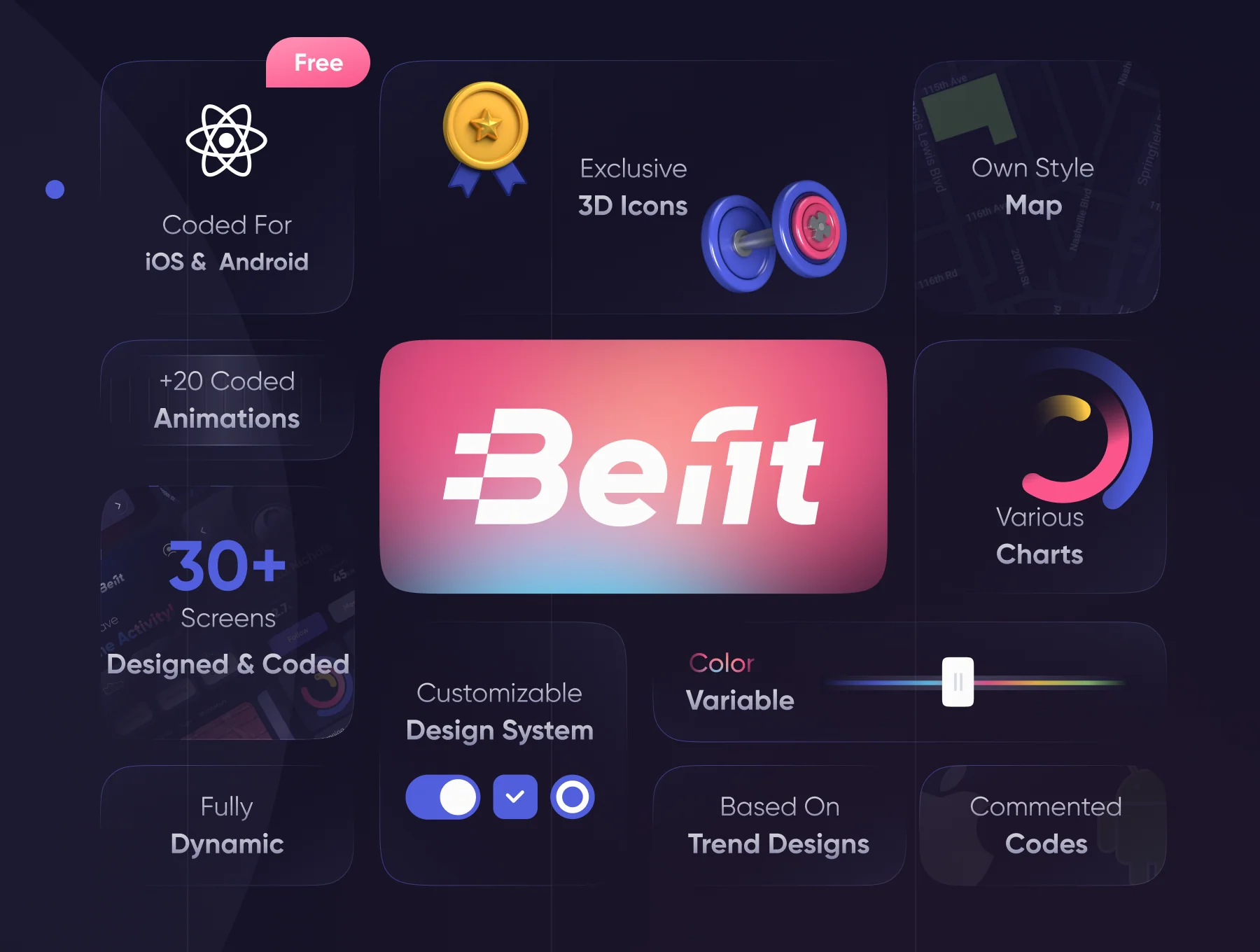 Befit: Ui Kit + React App 2