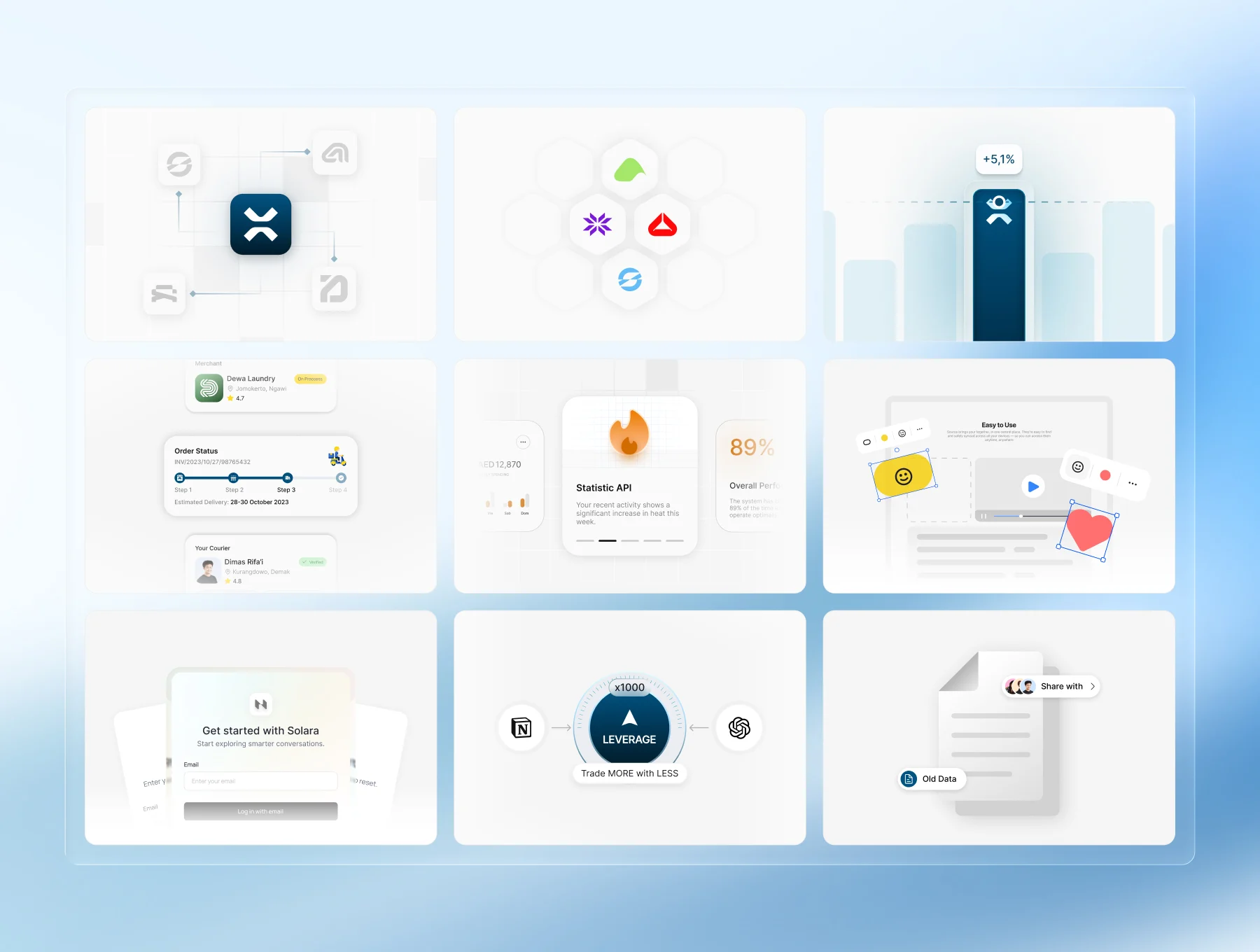 Benotify - Bento Premium Card KIT 5