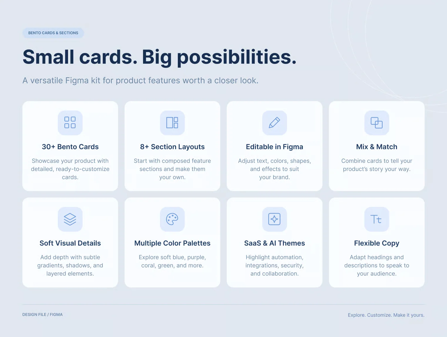 Bento Cards & Sections — SaaS & AI Figma Kit 2