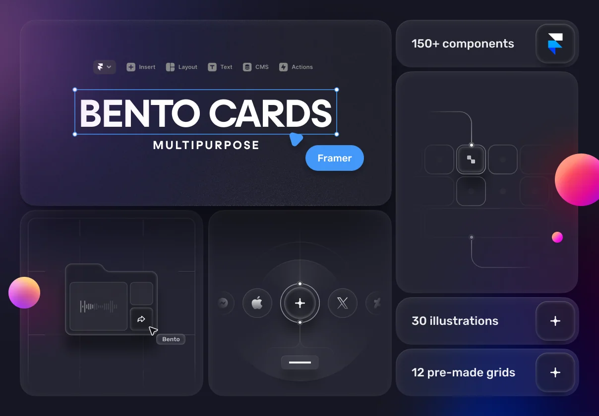 🍱 Bento Cards for Framer