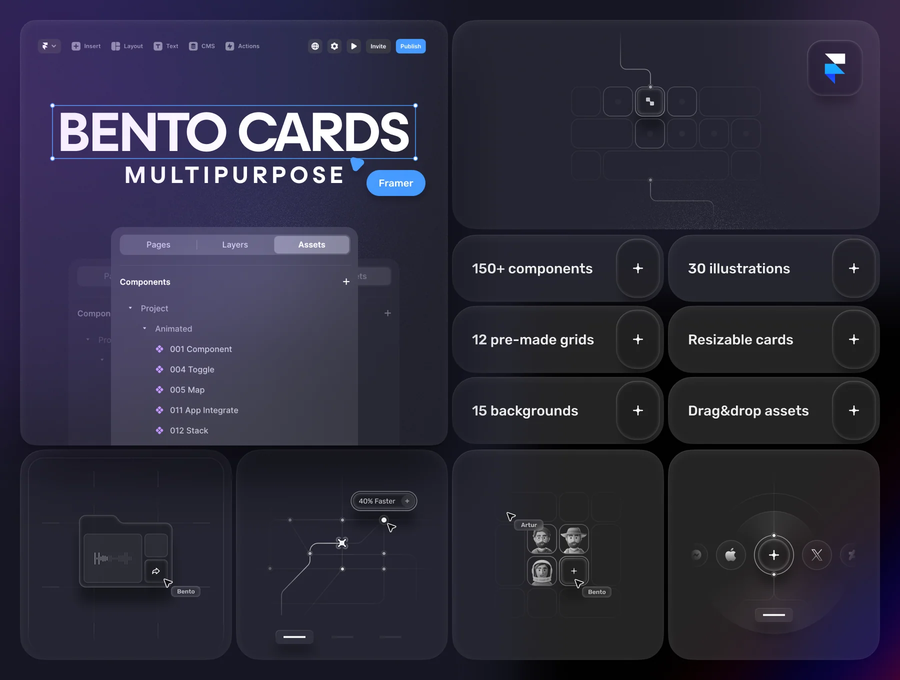 ๐ฑ Bento Cards for Framer