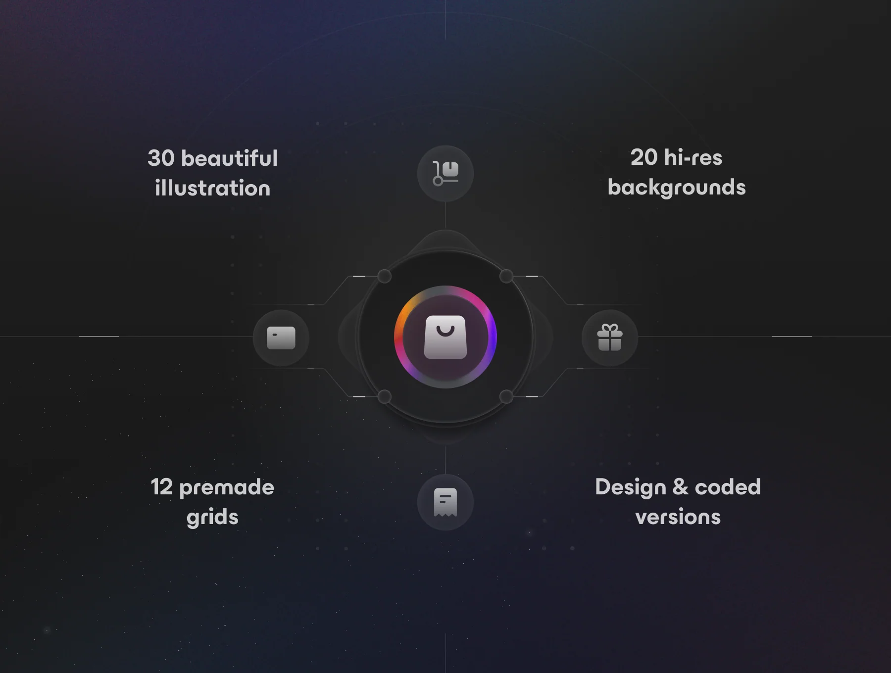 🍱 Bento Cards: E-commerce 2