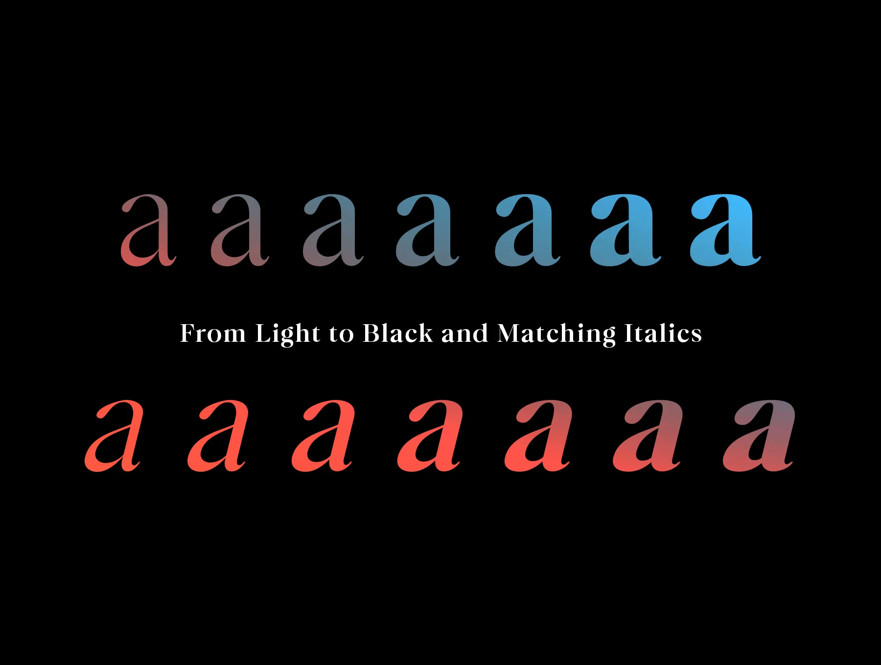 Bermula Font Family 15