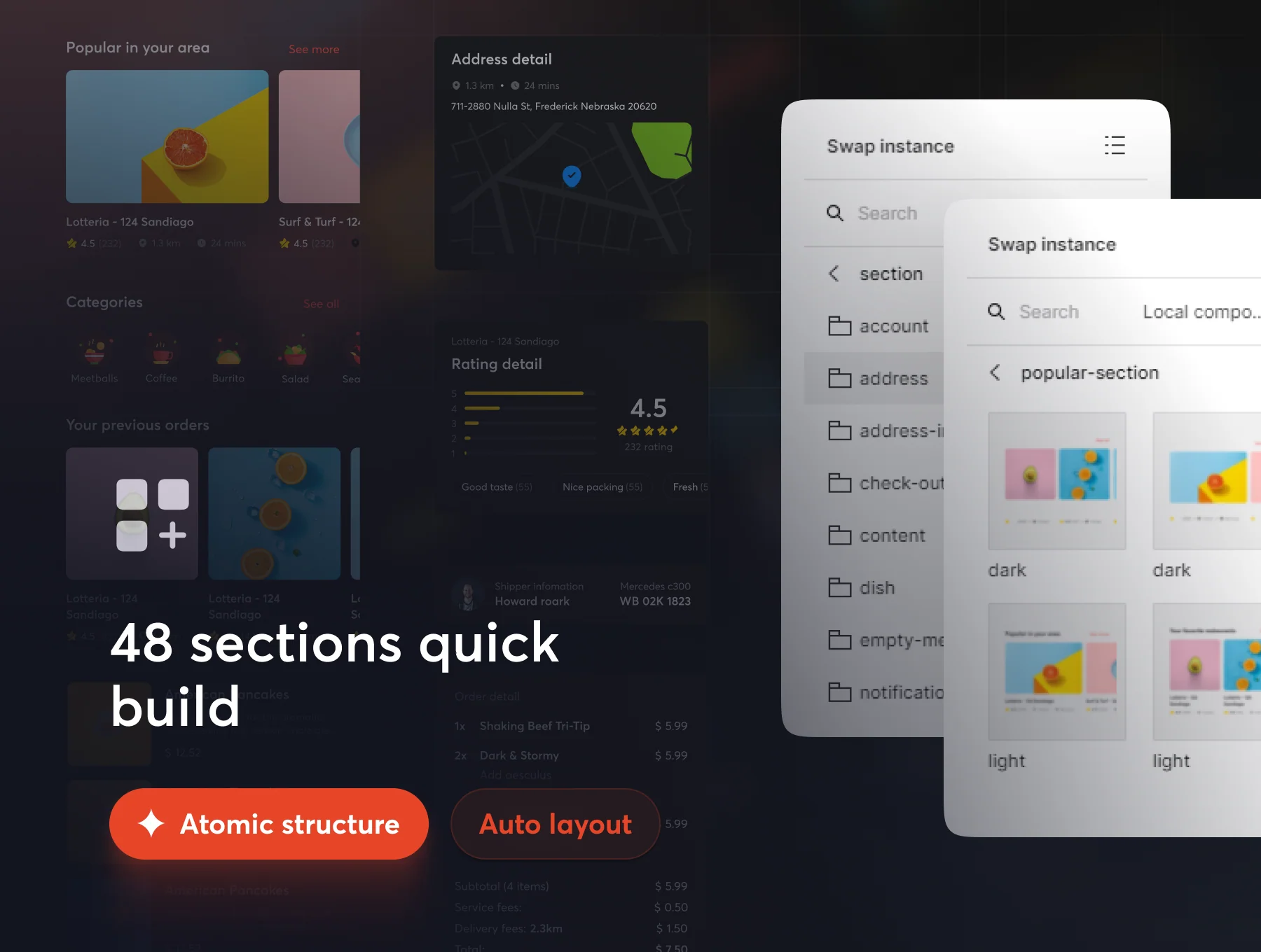 Delaft - Food Ordering App UI Kit 3