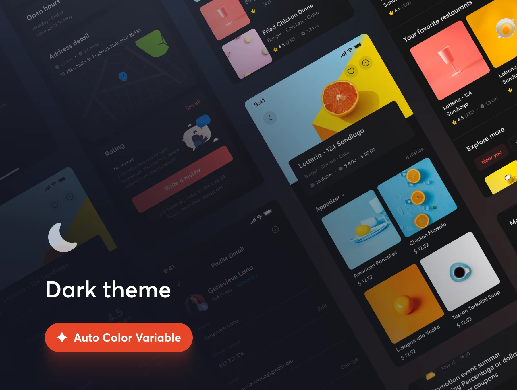 Delaft - Food Ordering App UI Kit 5