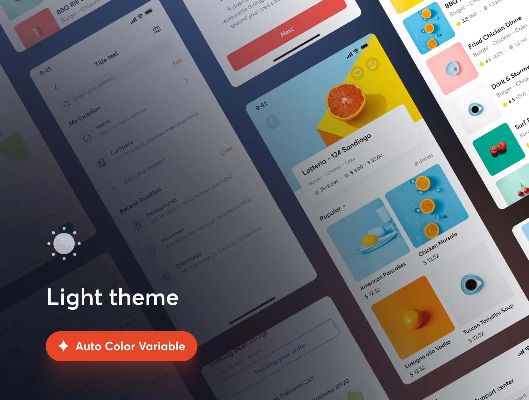 Delaft - Food Ordering App UI Kit 6