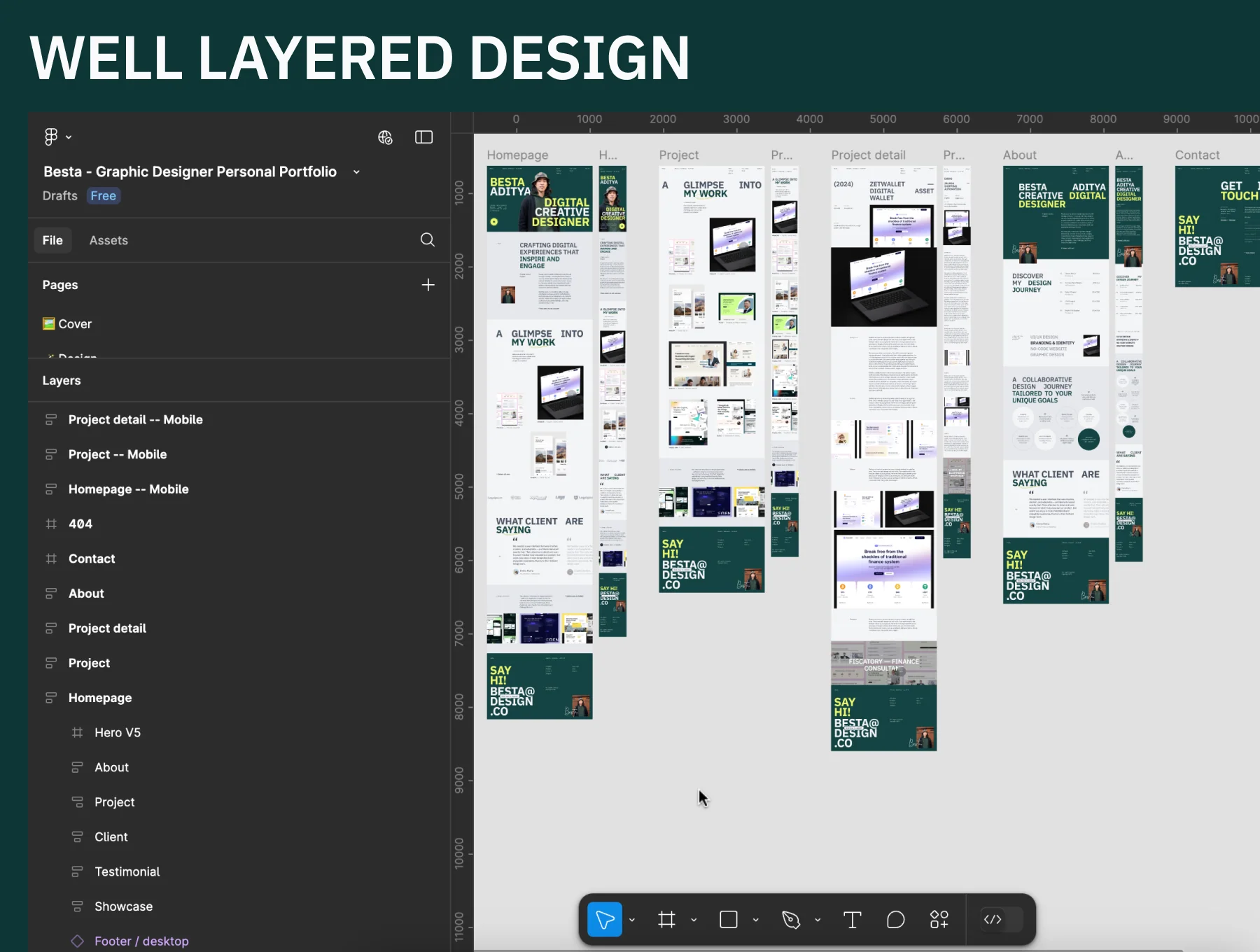 Besta - Designer Portfolio Website Design 7