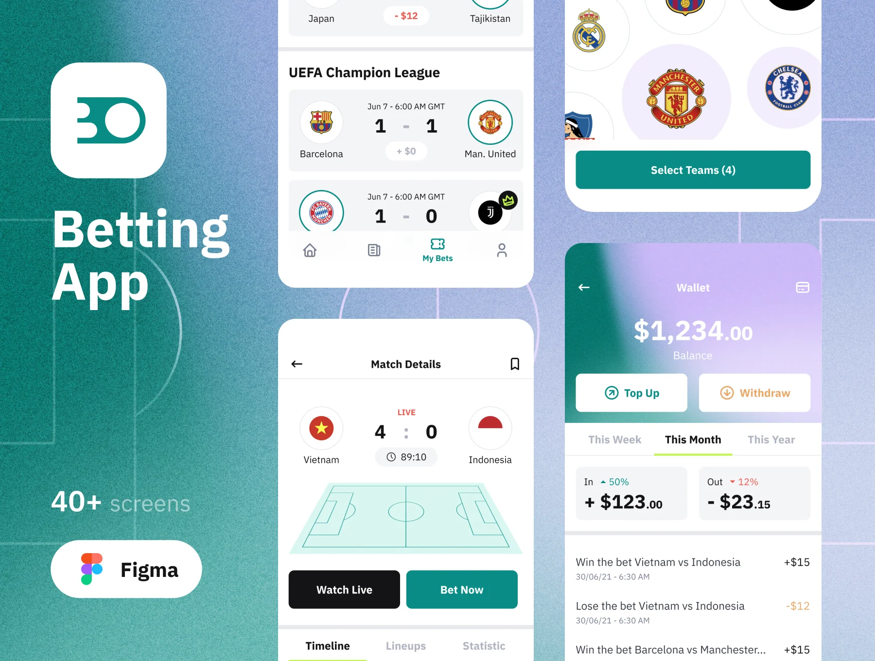 Bet On UI Kit