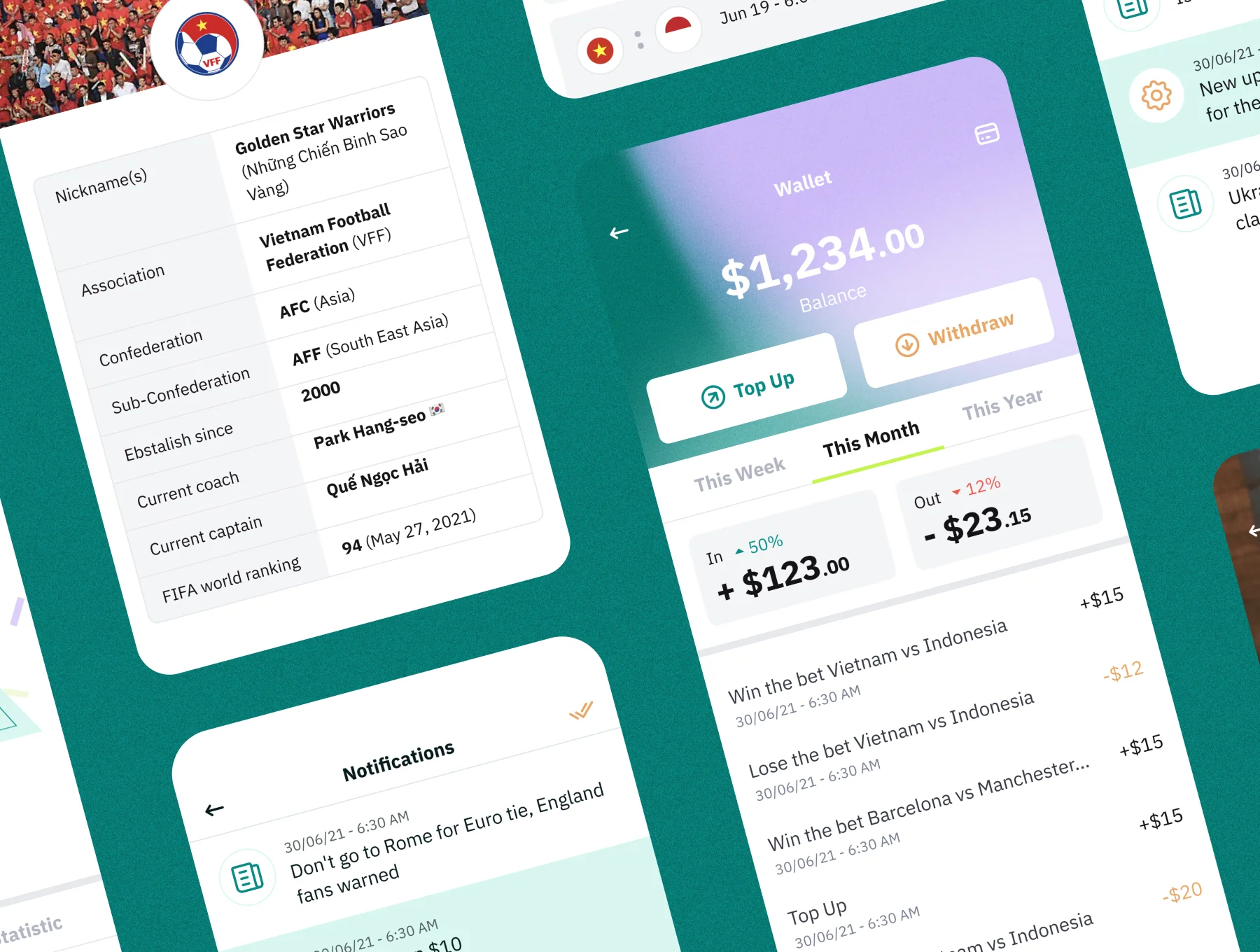 Bet On UI Kit 6