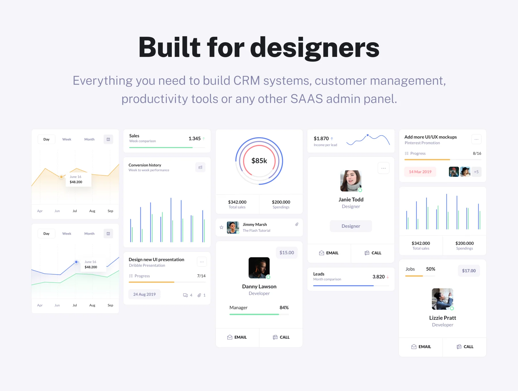 BetaCRM HTML Templates 4