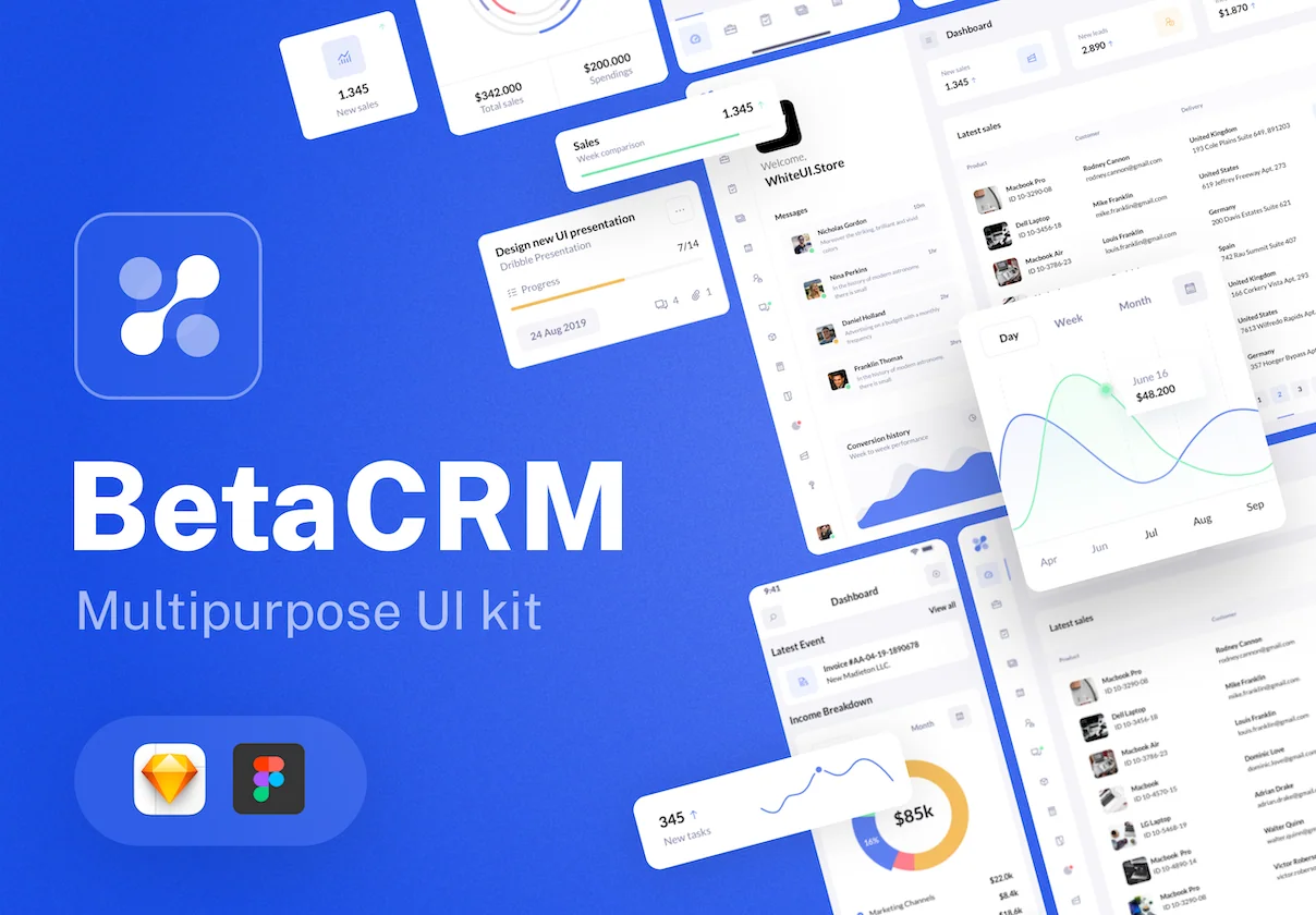 BetaCRM UI Kit for SaaS Dashboards