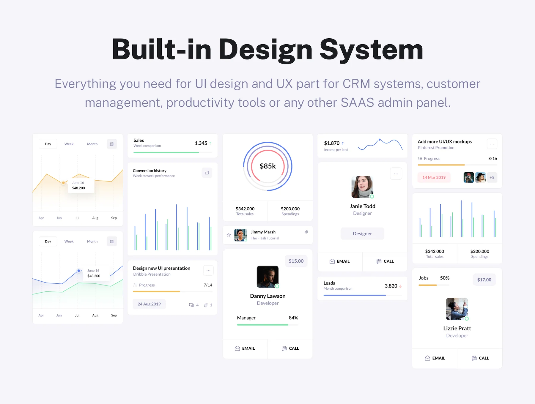 BetaCRM UI Kit for SaaS Dashboards 5