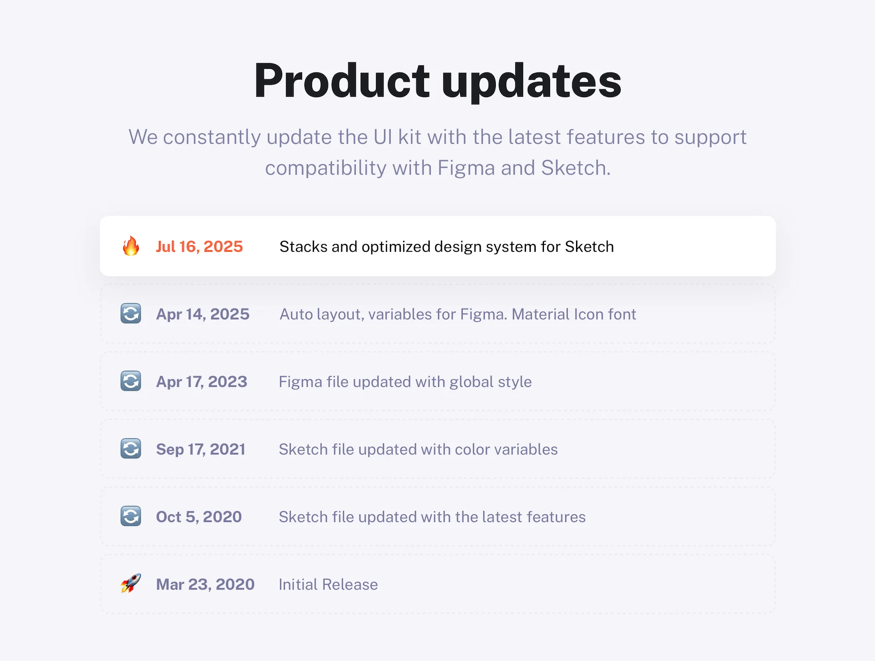 BetaCRM UI Kit for SaaS Dashboards 8