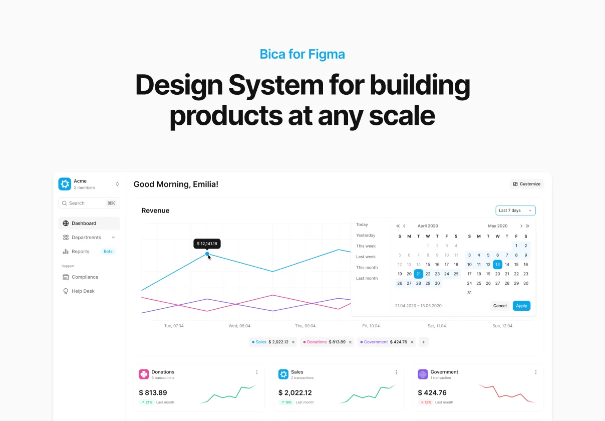 Bica 7 – Figma Design System