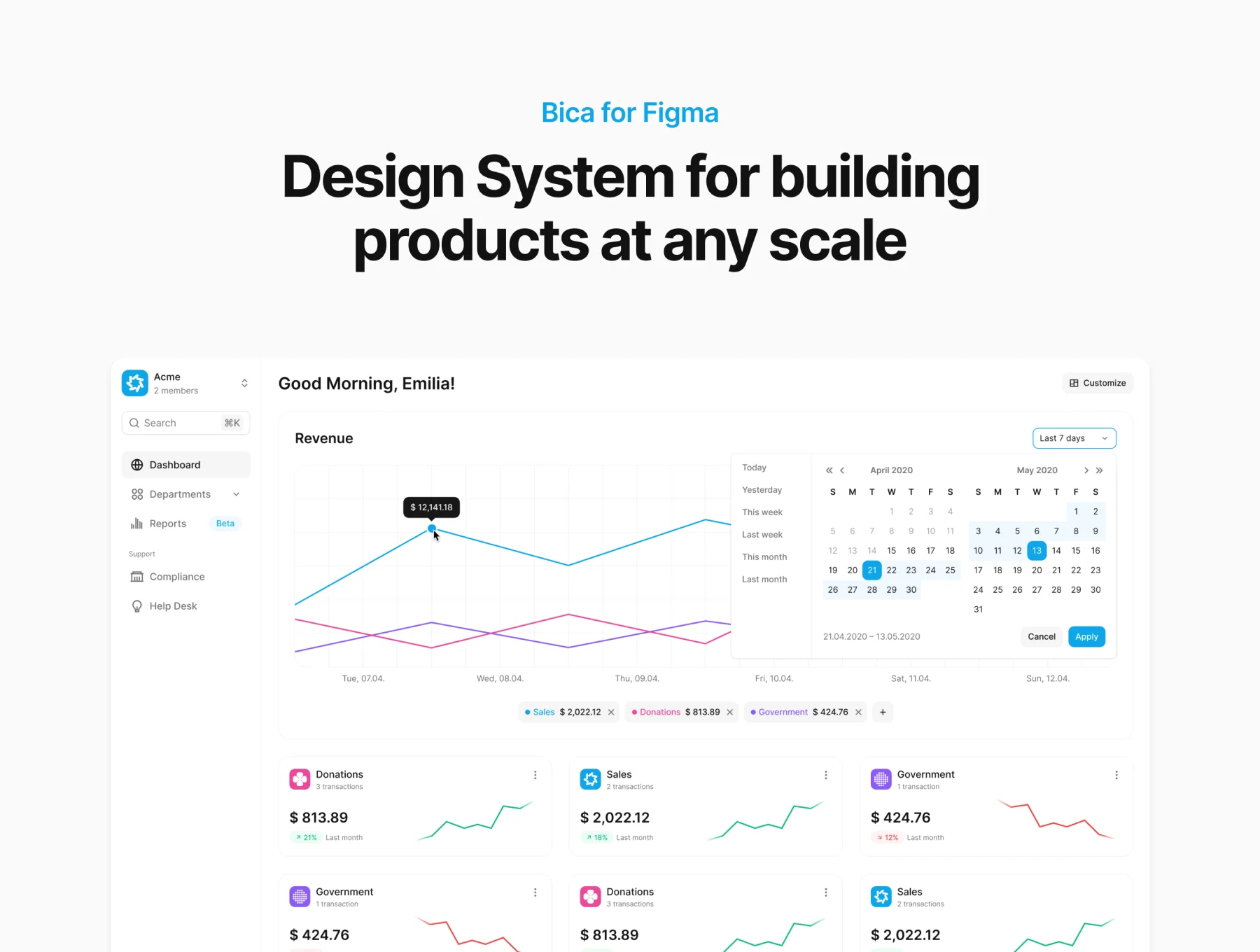 Bica 7 – Figma Design System